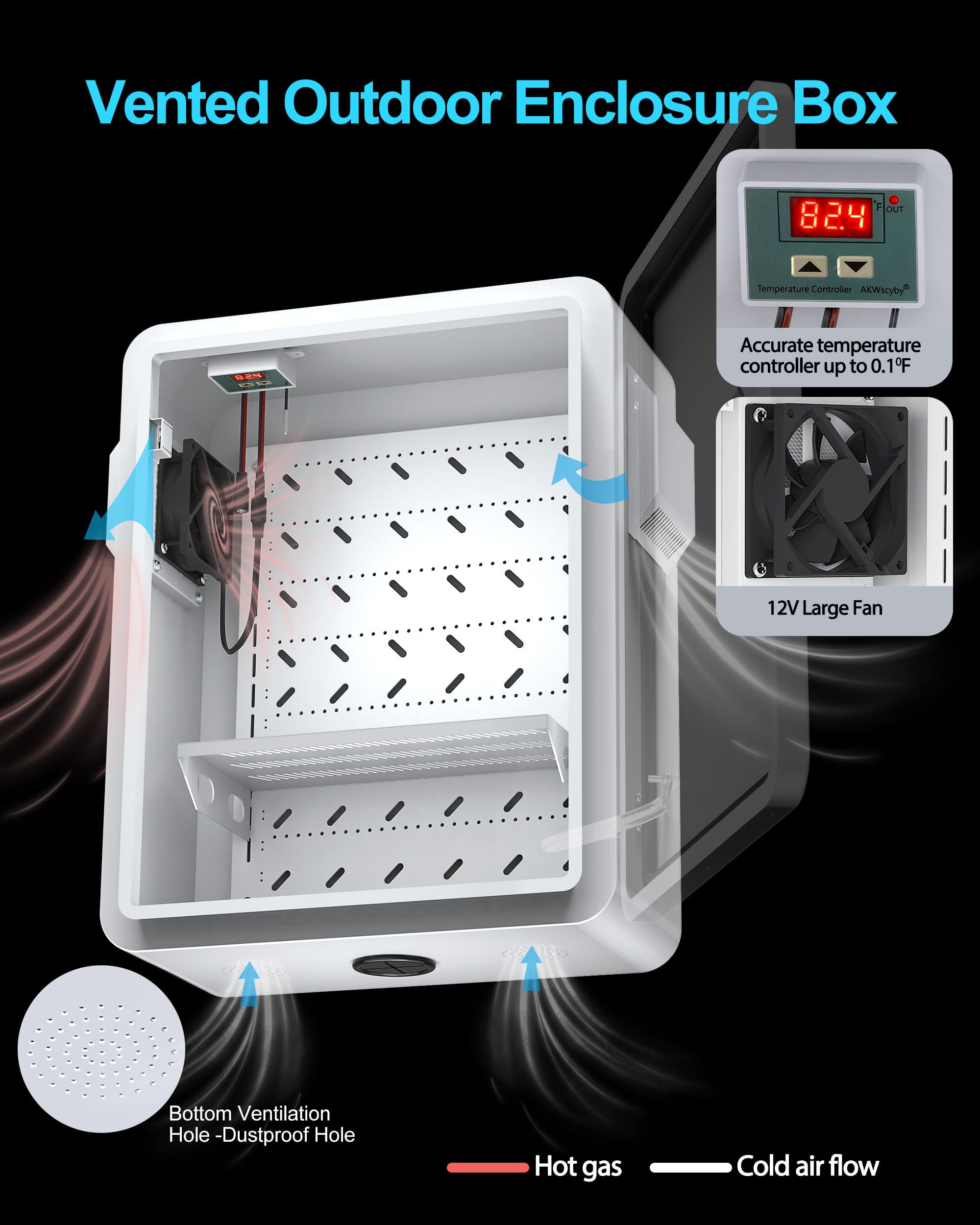Caja eléctrica para exteriores con termostato y ventilador, control preciso de temperatura de -17.7 °C, clasificación IP65 resistente al agua, acero galvanizado, haz trasero de aluminio (19.7