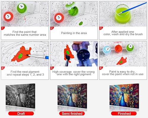 Miniatura 4 de TUMOVO Pintura por números de noche estrellada, cielo y luna llena sobre la ciudad, pintura por números para adultos, estilo abstracto, pintura por