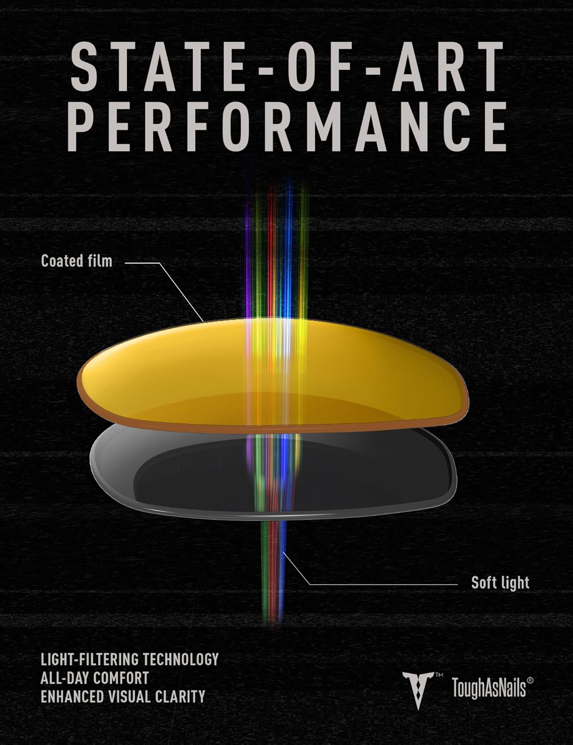 ToughAsNails Replacement Lenses for Ray-Ban RB3478 60mm Sunglasses - More Options