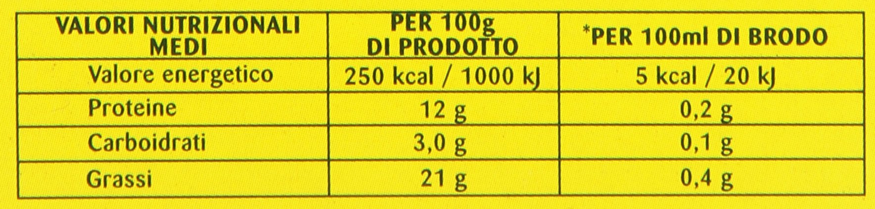 Knorr - Dado Classico - 6 confezioni da 20 dadi [120 dadi]
