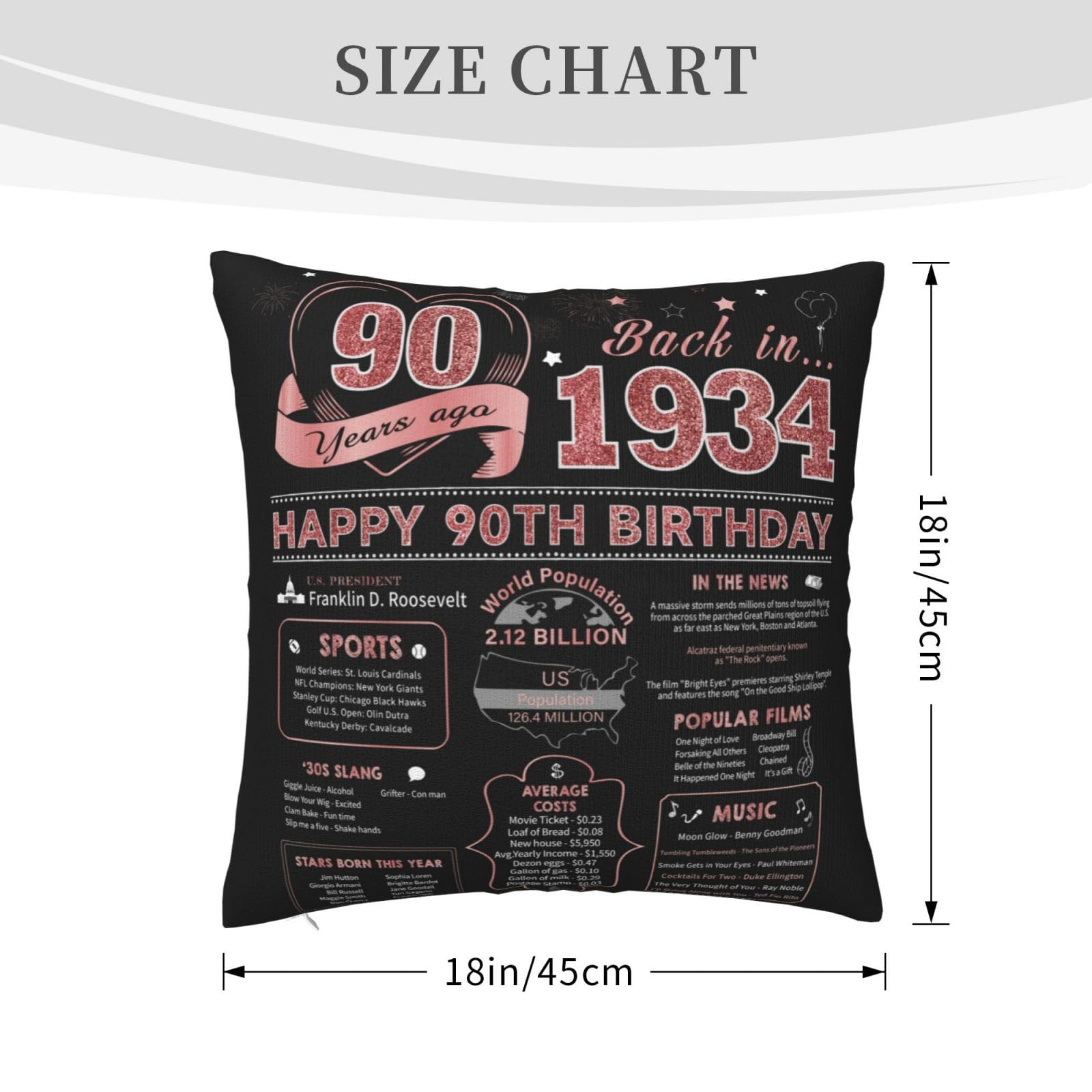 Tazza Regalo Per 90° Compleanno – Ceramica Con Scritta Divertente – Idea Per Donna E Uomo