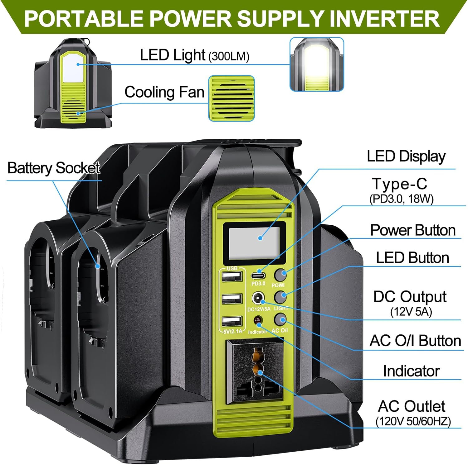 Power Inverter 4 Port for Ryobi 18V Battery, 350W Power Battery Inverter Pure Sine Wave, DC 18V to AC 110-120V and USB-A & USB-C Port for Camping, Jobsite, Emergency Backup (Tool Only)