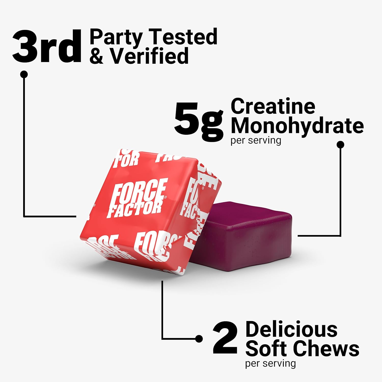 Force Factor Legendary Creatine Chews, 5g Creatine Monohydrate, Build Muscle, Improve Strength & Recovery, Support Memory & Cognitive Function, Sugar Free, Berry Blast, 60 Soft Chews - Image 3