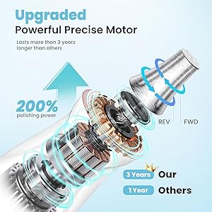 HSKAI Professional Nail Drill Kit, Electric Nail File with LCD & Lamp, Long-Lasting Thick Toenail Grinder, Rechargeable & Cordless Toe Nail Dremel Tools for Women & Men Manicure and Pedicure Gifts