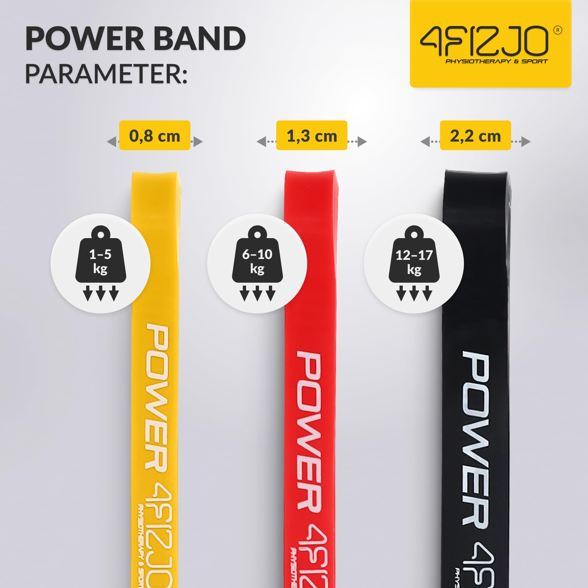4FIZJO Latex Fitnessbänder, 208x1,3x0,45 cm, Leichter Widerstand Hypoallergen, Widerstandsbänder krafttraining, Calisthenics Equipment, Trainingsband für Yoga, Gymnastikband