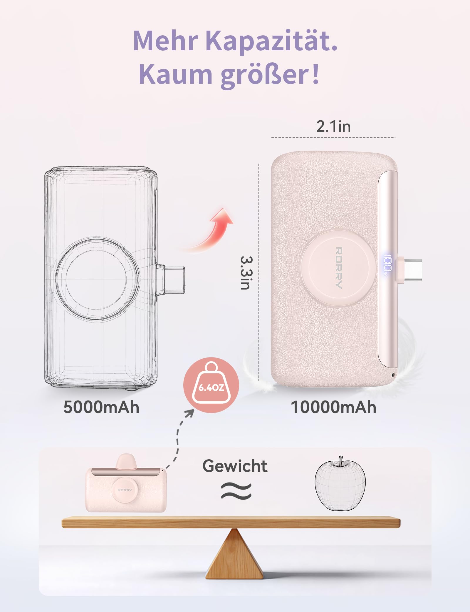 RORRY PalmGo Powerbank,10000mAh Mini Power Bank PD 22.5W Integrierter USB C