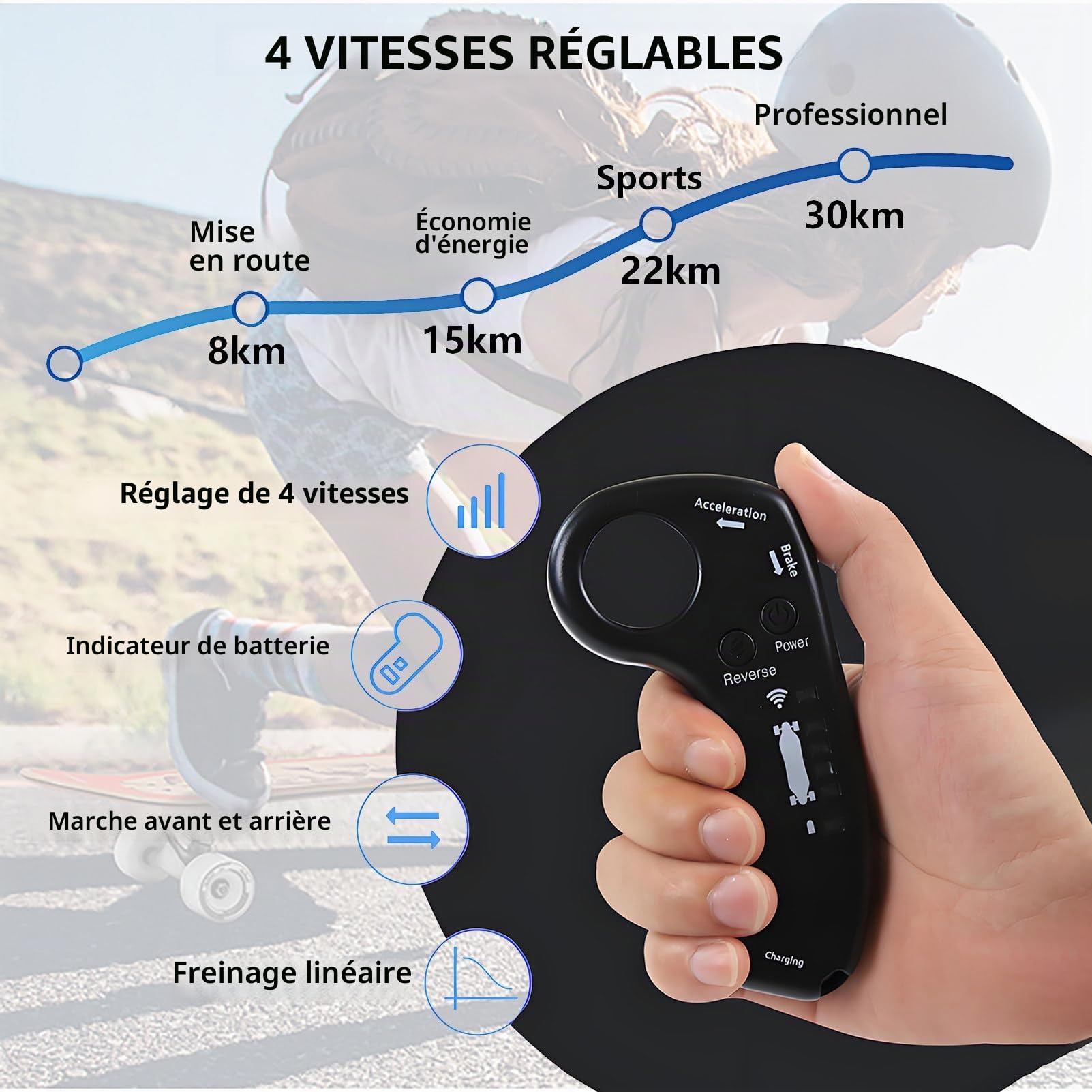 Skateboard Électrique Tout-Terrain pour Adulte Longboard 4 Roues Amortissantes Moteurs Moyeux, Autonomie Simple 8-22 Km, Double Autonomie 15-30 Km, Charge Maximale 100-200 Kg DualDrive-22km