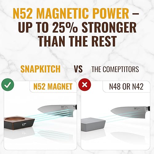 Miniatura 7 de Kit de afilador de cuchillos rodantes, discos de afilado de diamante y cerámica, sistema magnético de 4 ángulos con bolsa de almacenamiento con