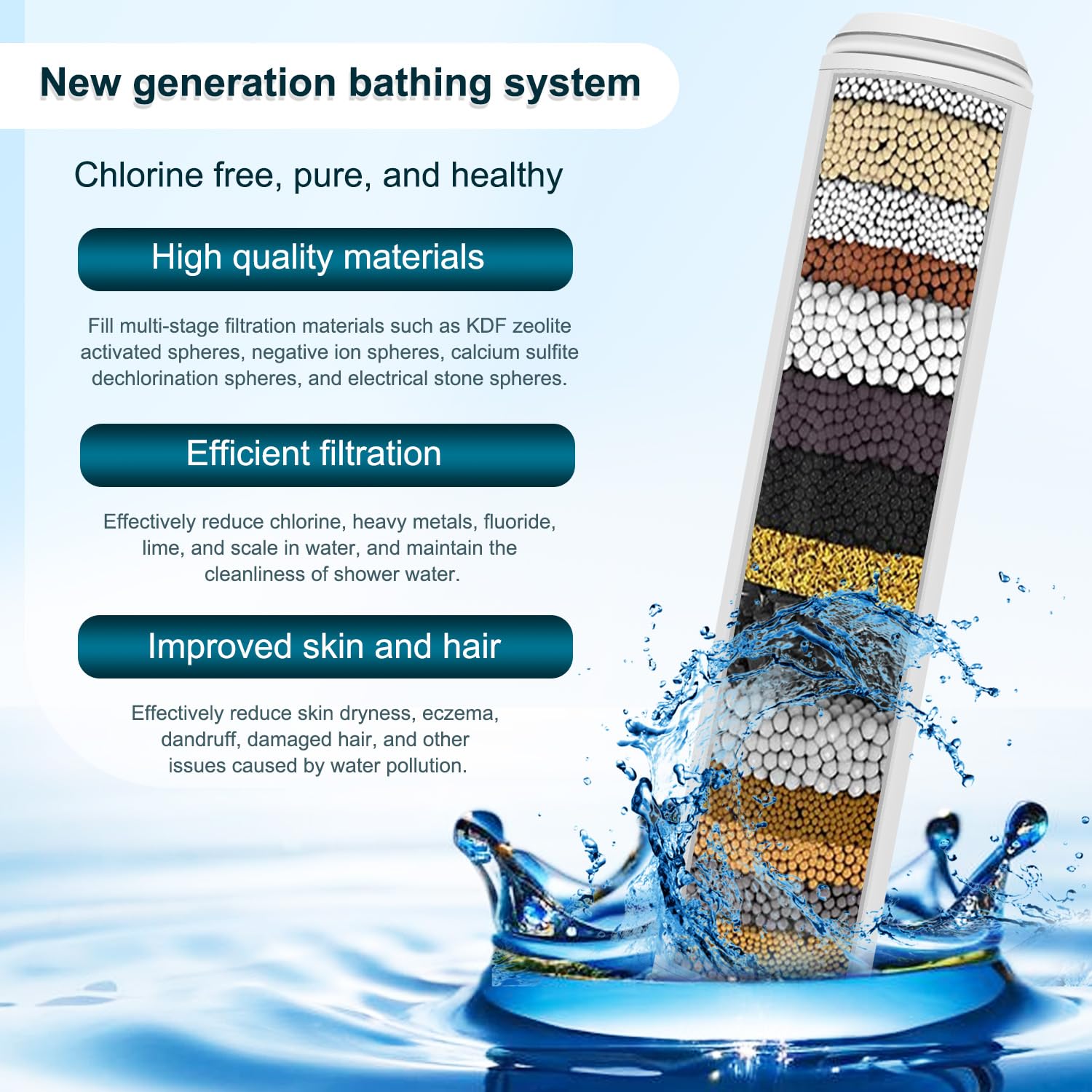 Filtro de ducha multietapa compatible con filtro de ducha PWERAN para cabezal de ducha de mano, paquete de 3