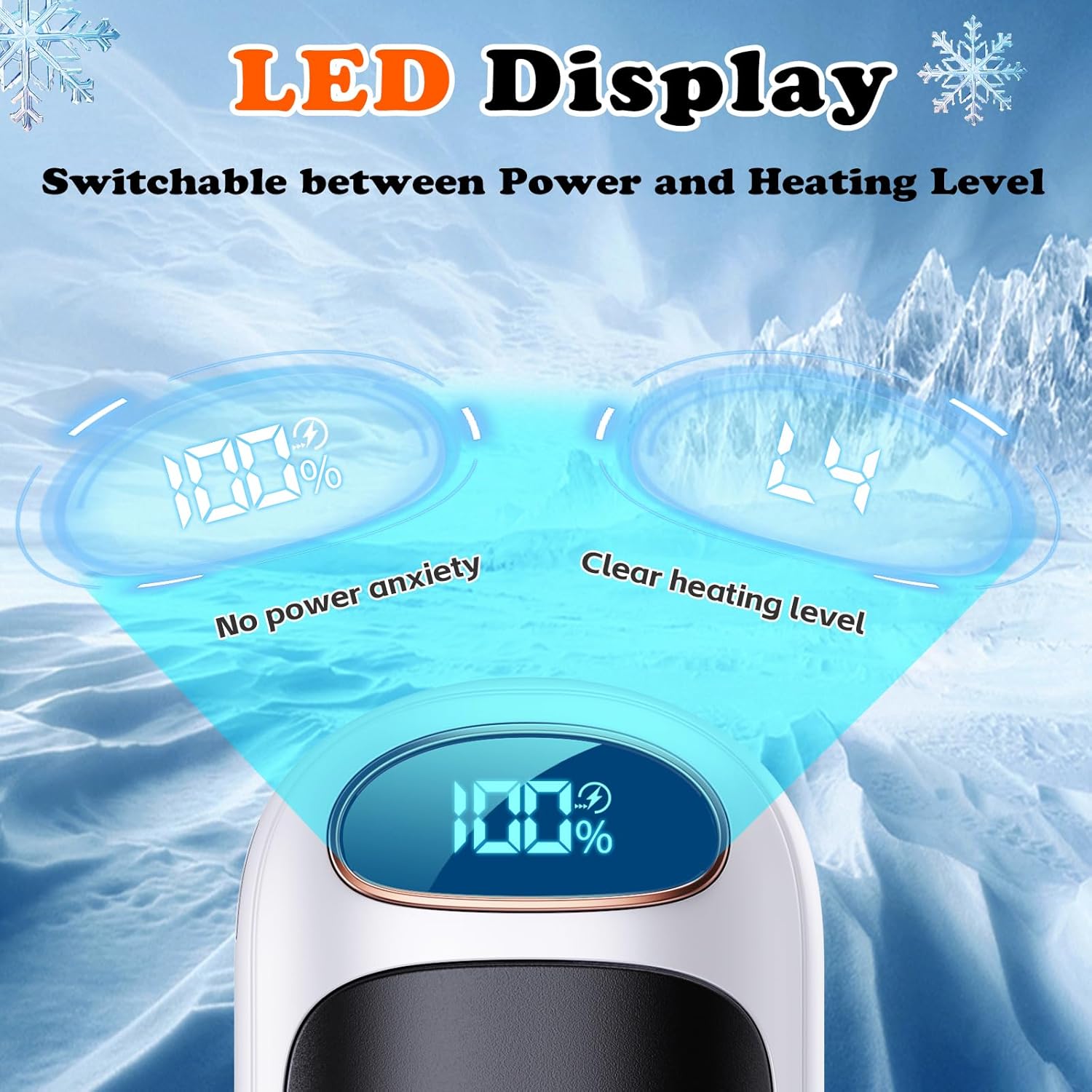 Rechargeable Hand Warmer 2 Pack, LED Display & 4 Levels, Ultrathin Electric Hand Warmers Portable USB Pocket Heater Fits Gloves for Hunting Essentials, Camping, Raynauds, Gifts for Christmas