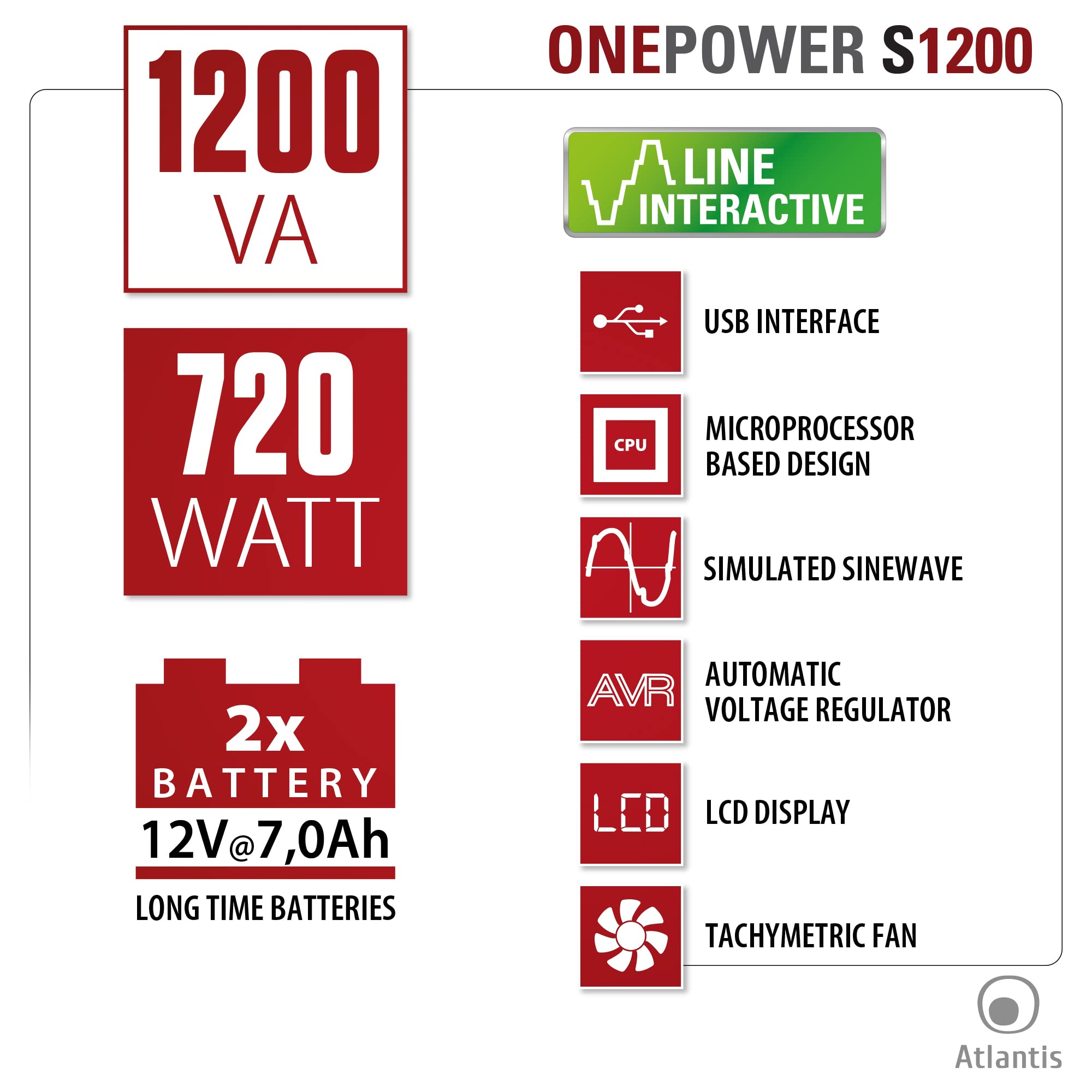 Atlantis onduleur UPS Line Interactive 1200VA/700W 2 × 7 Ah | Onde pseudo-sinus, stabilisateur de tension AVR à 3 étages, 3 IEC + 2 Schuko, 2 batt. 12V 7Ah, conn USB, réf. A03-S1200