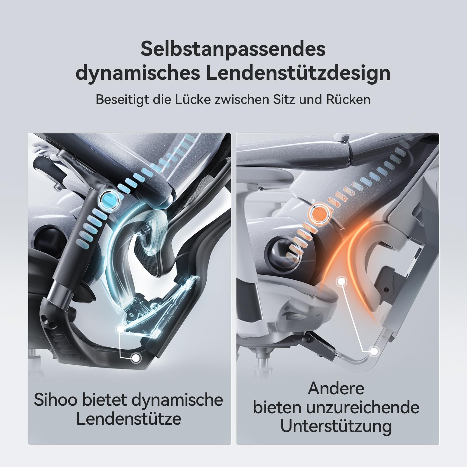 SIHOO Ergonomischer Bürostuhl mit dynamischer Lendenwirbelstütze, 3D-Armlehnen & verstellbarer Rückenlehne, Fußstütze für verbesserten Komfort, Schreibtischstuhl für Home Office, Doro C300 - Schwarz