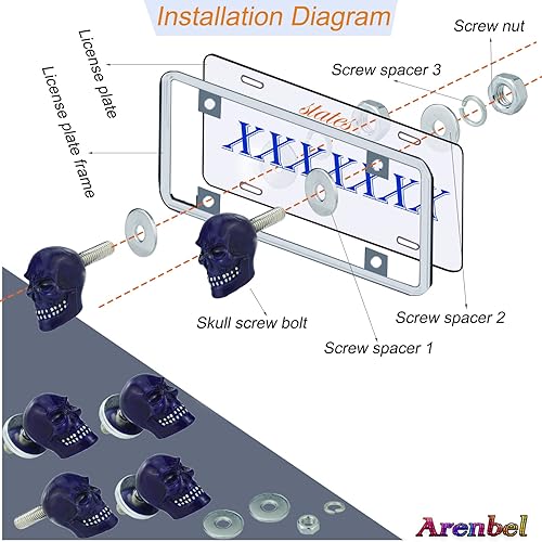 Miniatura 2 de Arenbel Tornillos de fijación de placa de motocicleta, marco de placa de automóvil, tornillos de calavera, kit de tuercas de montaje, repuesto para