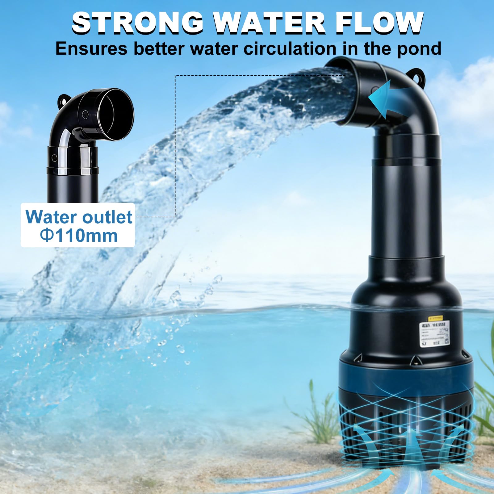 EXLECO Rohrpumpe 26000L/H 135W Teichpumpe Außen, Hochleistungs Strömungspumpe, Kreiselpumpe Selbstansaugend Poolpumpe Schwengelpumpe mit 12M Kabel, Umwälzpumpe, Teichfilter für Garten Bachlauf