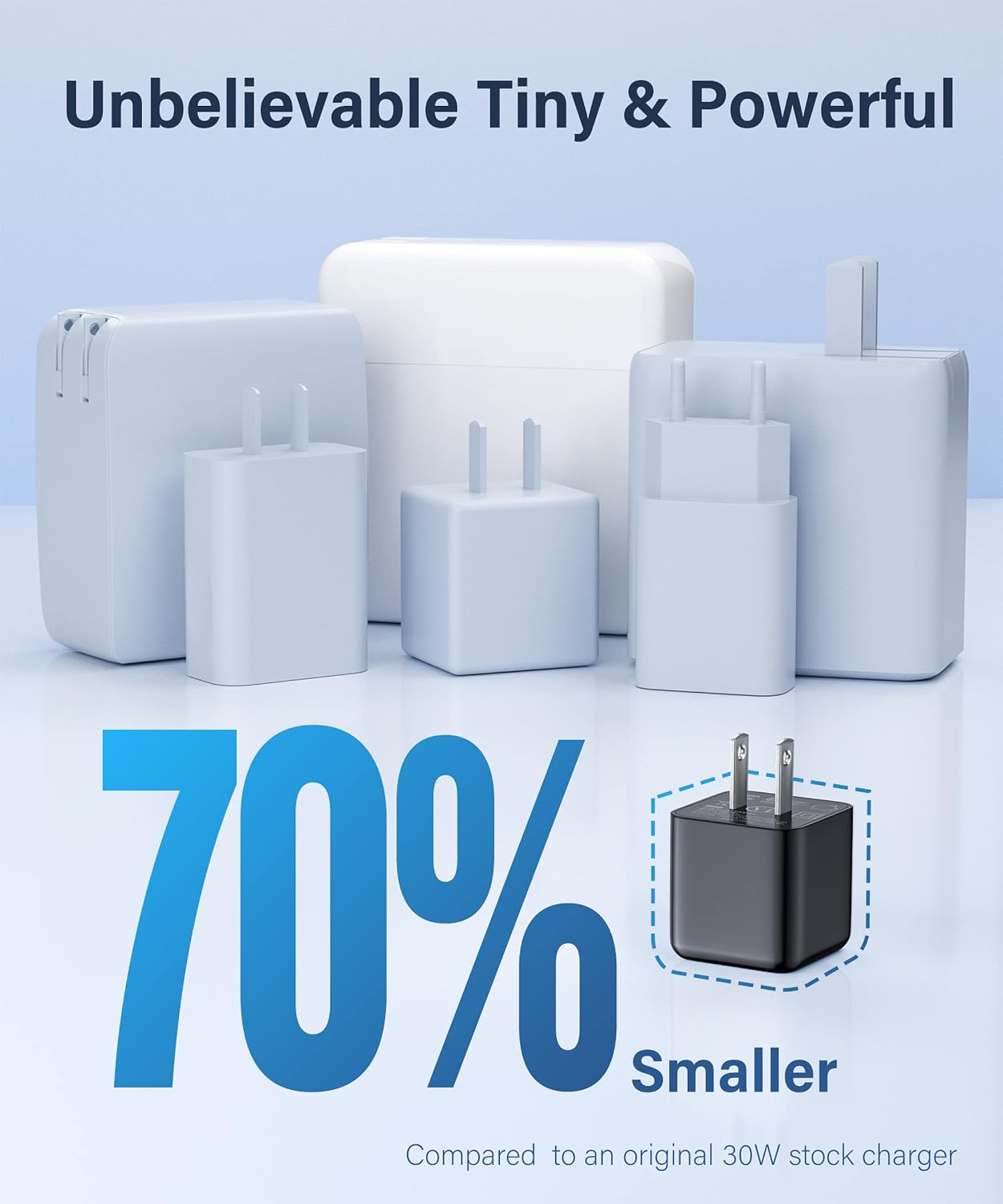 30W USB-C Power Adapter by Ultranet, PD 3.0 PPS GaN USB C Charger Non Foldable for iPhone 13 Pro Max, Samsung S22 Ultra, iPad Pro, MacBook Air & More