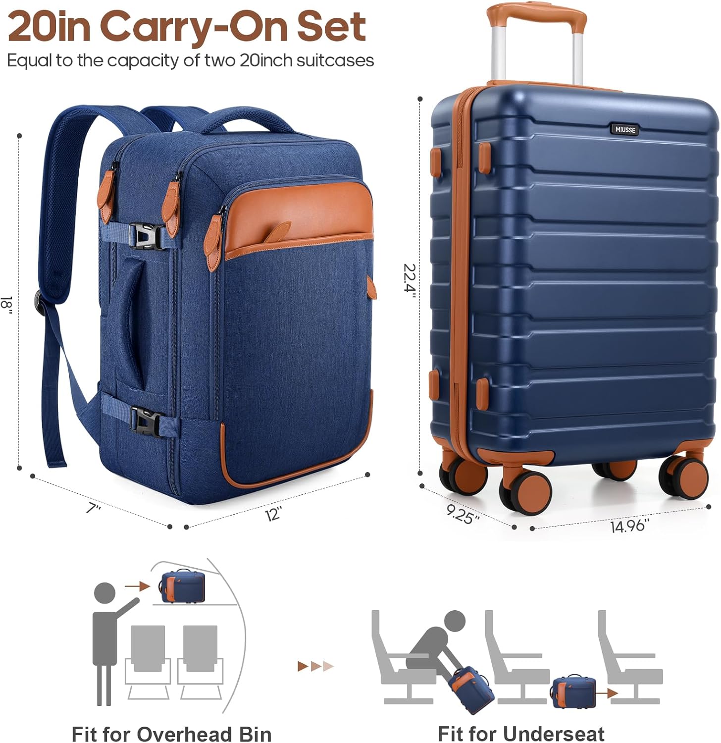 Luggage Sets 3 Piece, 20 Inch Hardshell Carry On Luggage