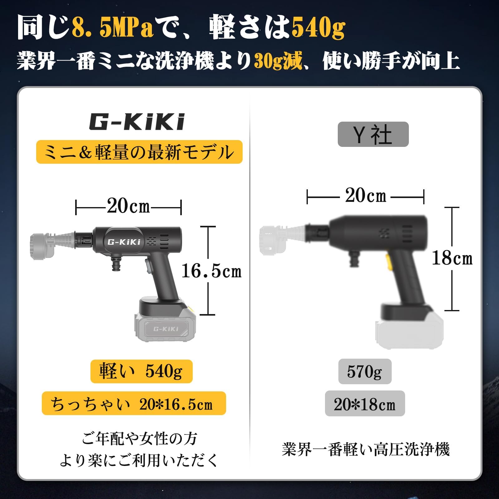 Amazon | 高圧洗浄機 | 高圧洗浄機本体