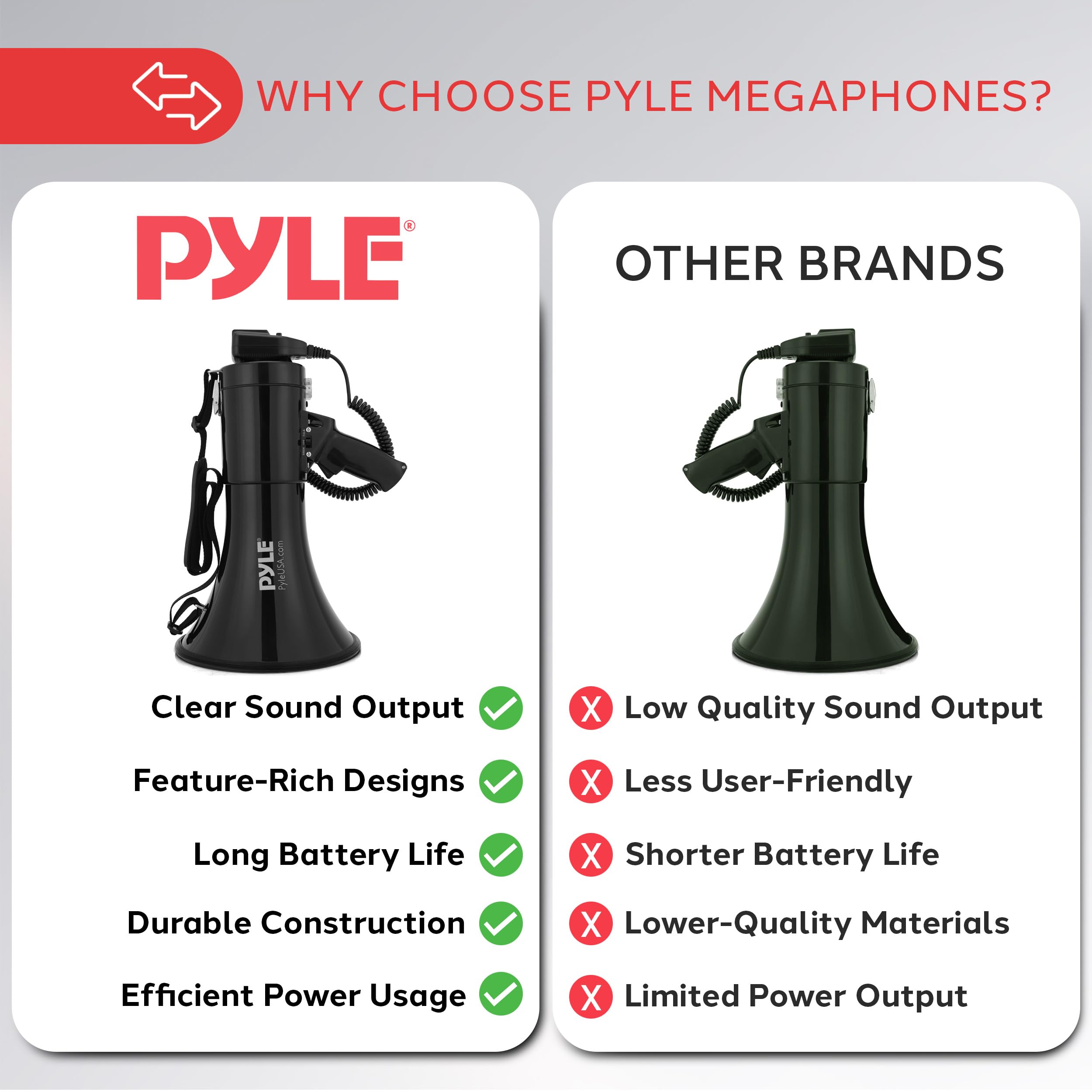 Pyle 50W Megaphone Bullhorn - Portable, Automatic Siren & Adjustable Volume, Projection Range Up to 1200 Square Yards, Aux Input, Talk, Siren, Music, Whistle, & Record, Shoulder Strap (Black)