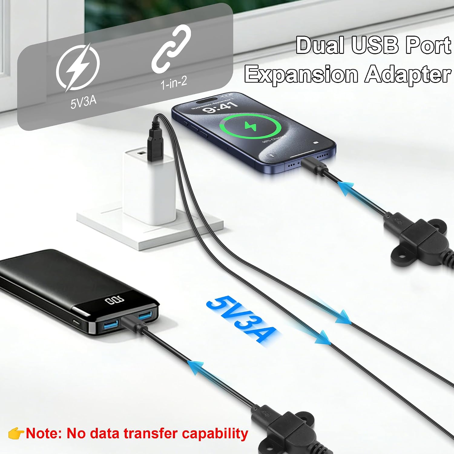 USB to Dual Female Charging Extension Cable,USB 2.0 to Dual USB Female Screw-Mount Panel Cable,USB Type A 1-in-2-out Charging Cable for Desk Lamps,Fans,Power Banks-5Ft/1.5M image 3