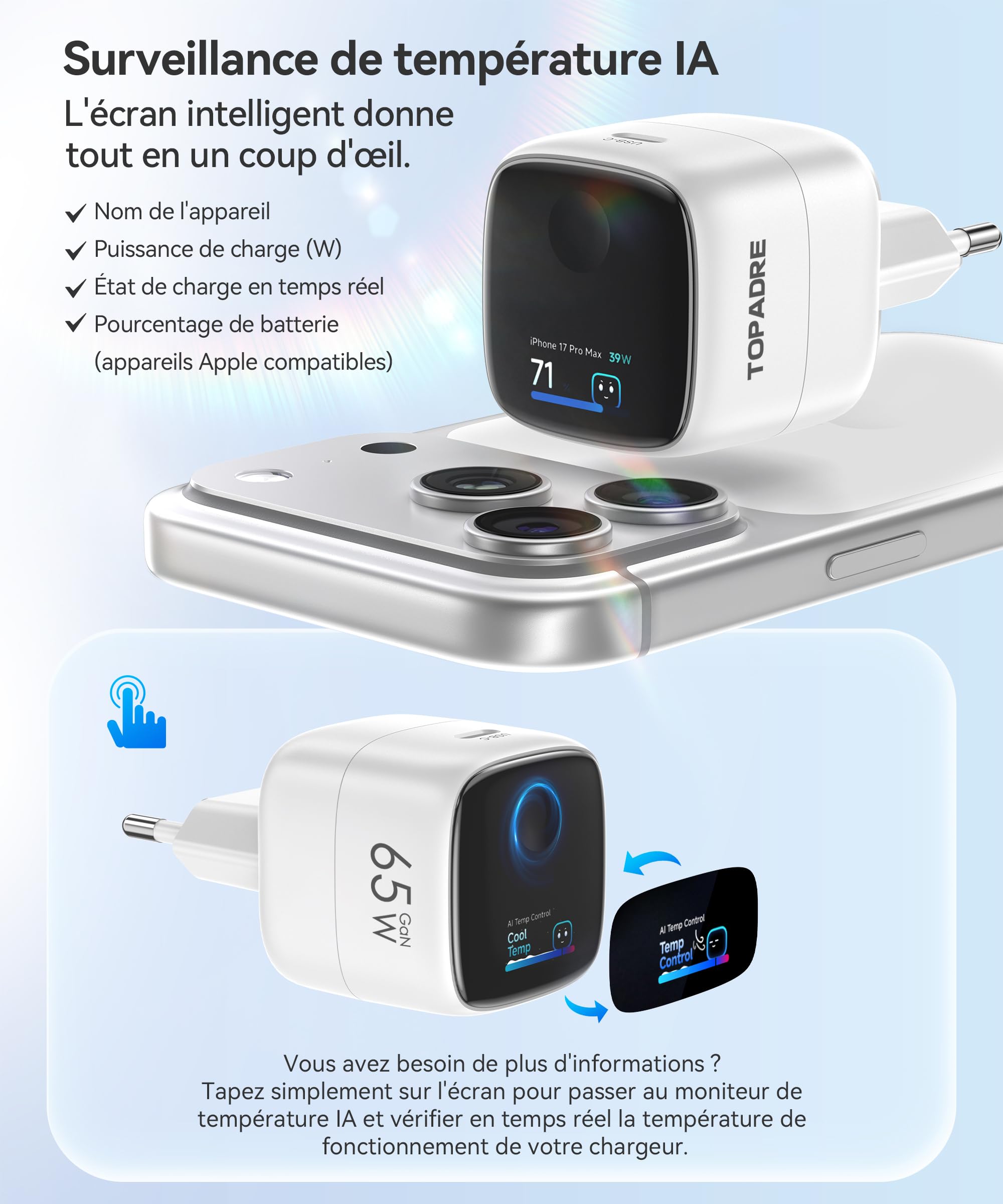 TOPADRE Chargeur USB C 65W avec écran Tactile Intelligent, Charge Rapide PD