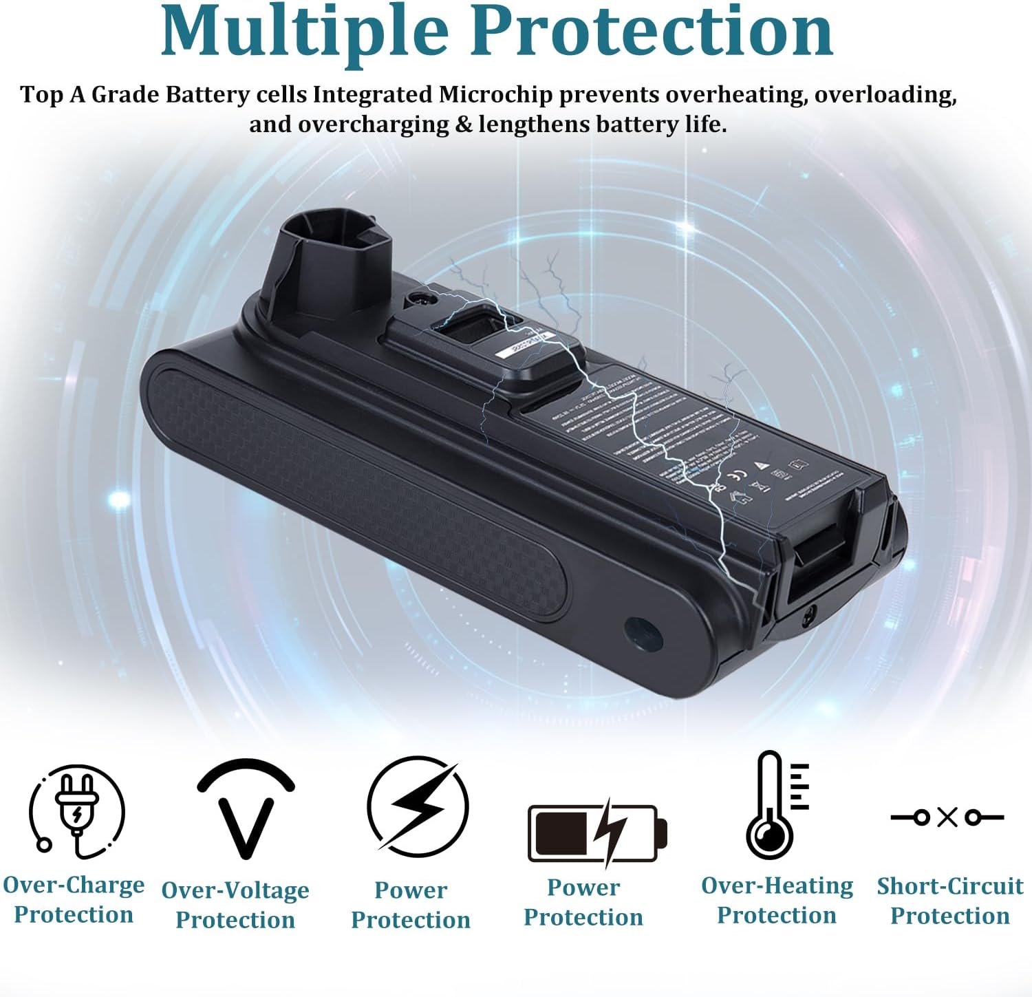 XBATR620SL Replacement Battery Compatible with Shark IZ540H, IZ562H, UZ565H, LZ500 Cordless Vacuums (Not for IZ840H/IZ862H/UZ865H Series) 21.6V (3000mAh)