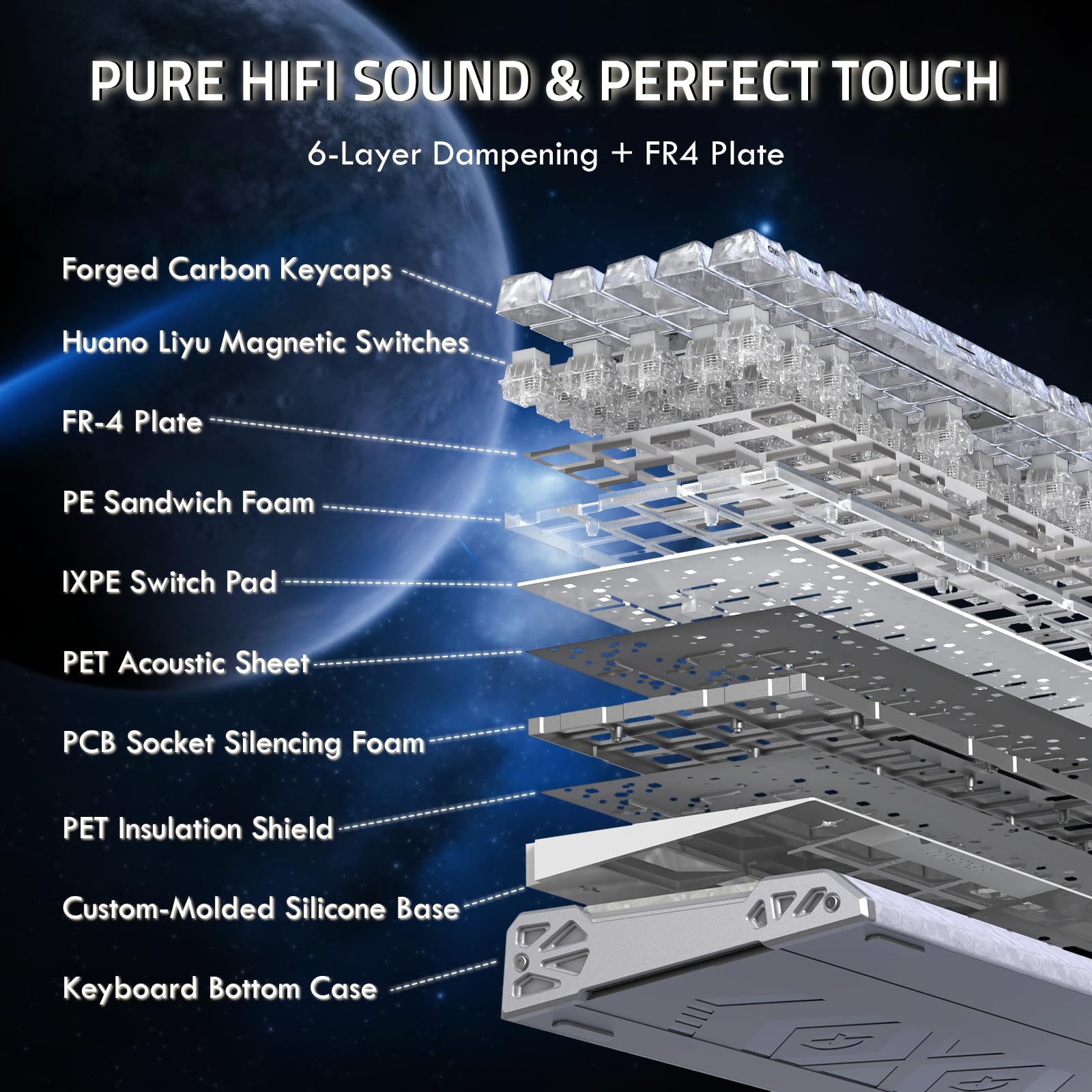 ATTACK SHARK Carbon Fiber Gaming R68 HE Tastatur & X11 Ultra Maus Set, 63g Nordic54L15 Wireless Superlight Maus, 8KHz, PAW3950MAX 42K DPI, 0.005mm RT Rapid Trigger Magnetische Tastatur - Ice/Purple