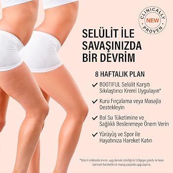 Bootiful Anti-Cellulite Firming Cream