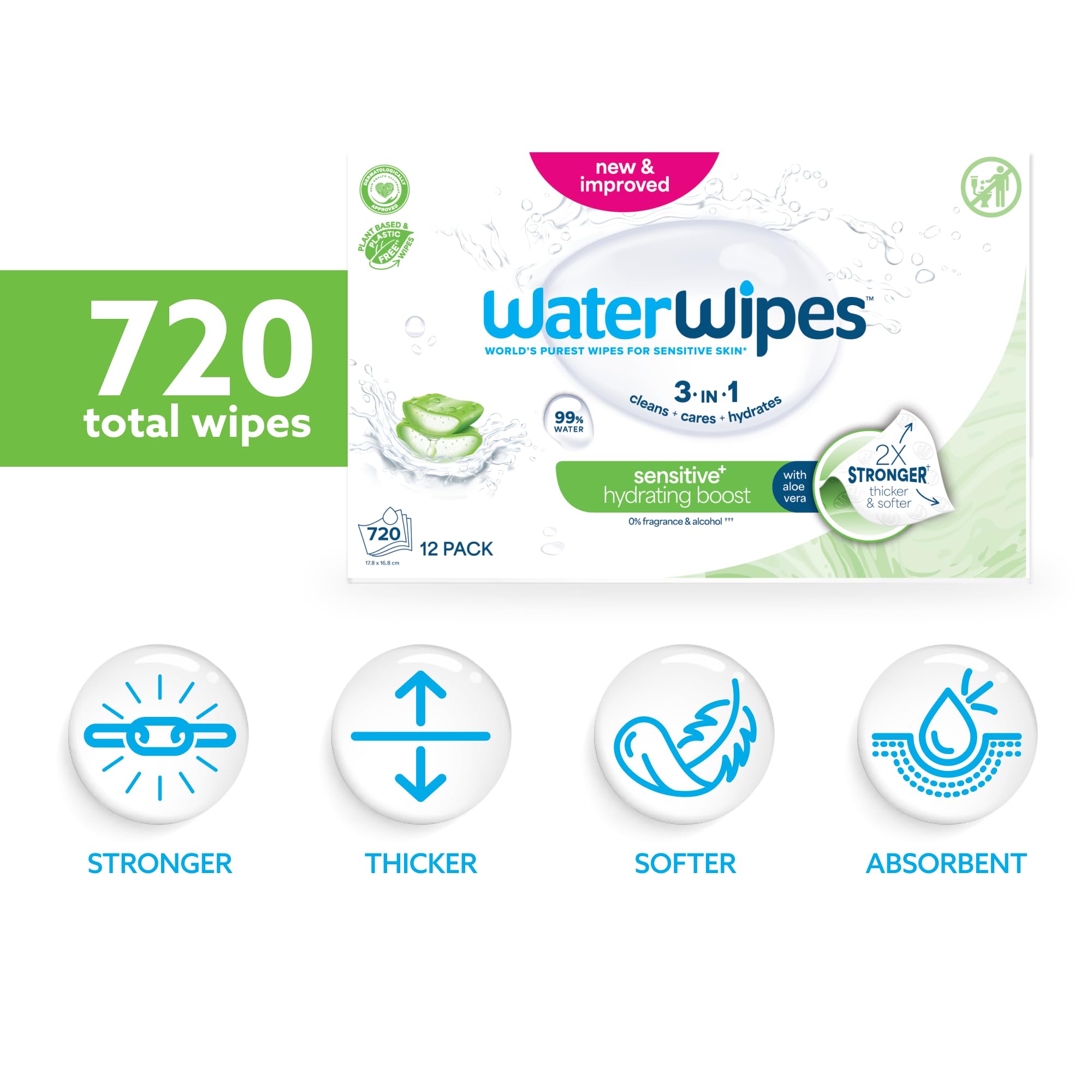 WaterWipes Sensitive+ Hydrating Boost Wipes, Feuchtigkeitsspendende Tücher, 720 Stück (12 Packungen), 3-in-1 reinigt, pflegt, spendet Feuchtigkeit, 99% Wasser mit Aloe Vera, unparfümierte Babytücher