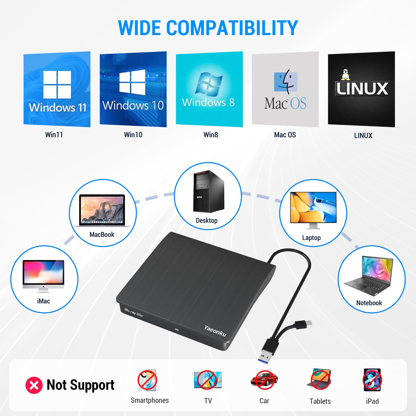 Yaeonku External Blu Ray Drive, USB 3.0 Type-C DVD CD Portable Blu Ray Player, 50GB BD write support - Image 2