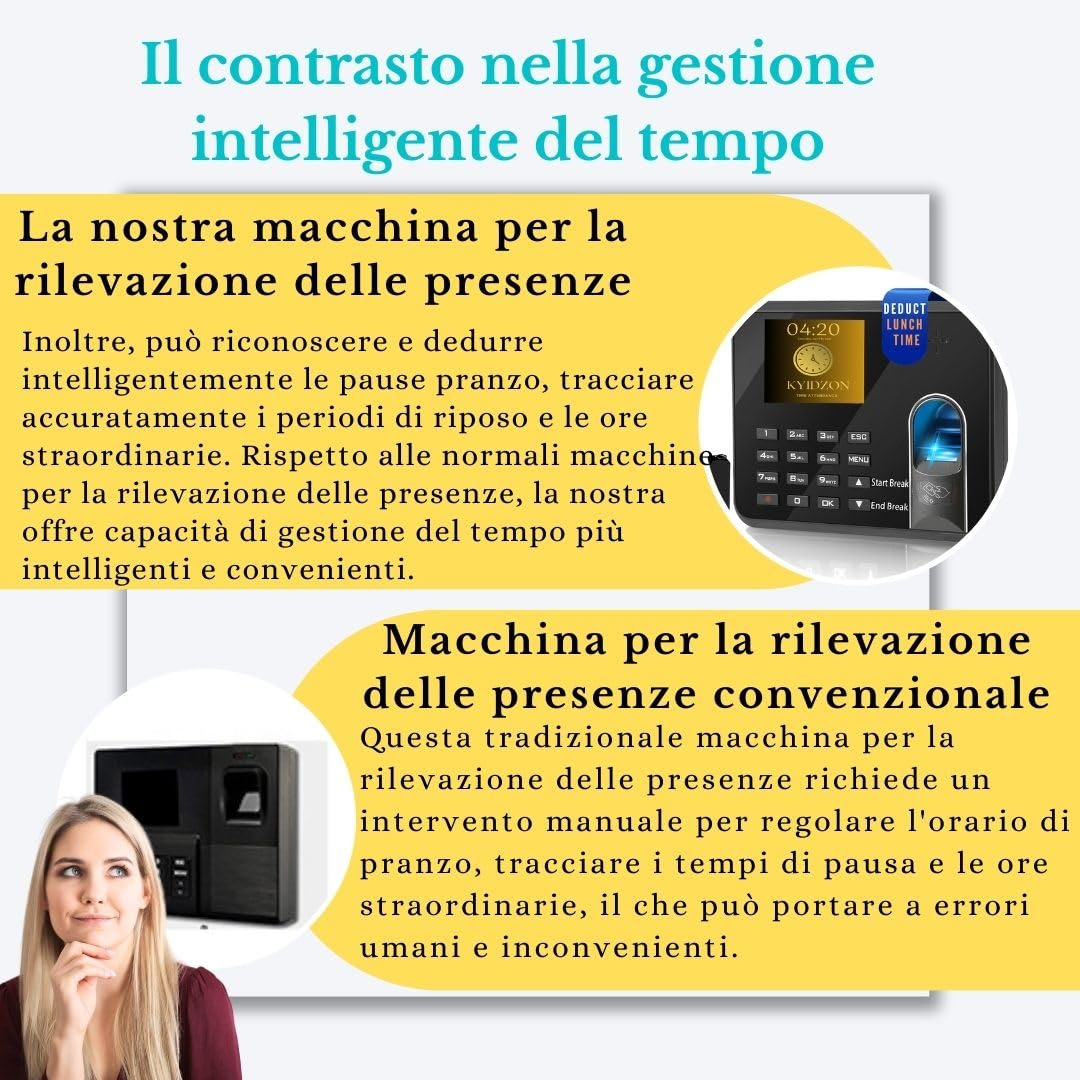 Rilevatore Presenze Dipendenti Biometrico，detrarre l'ora di pranzo， con verifica delle presenze tramite impronta digitale e lettore