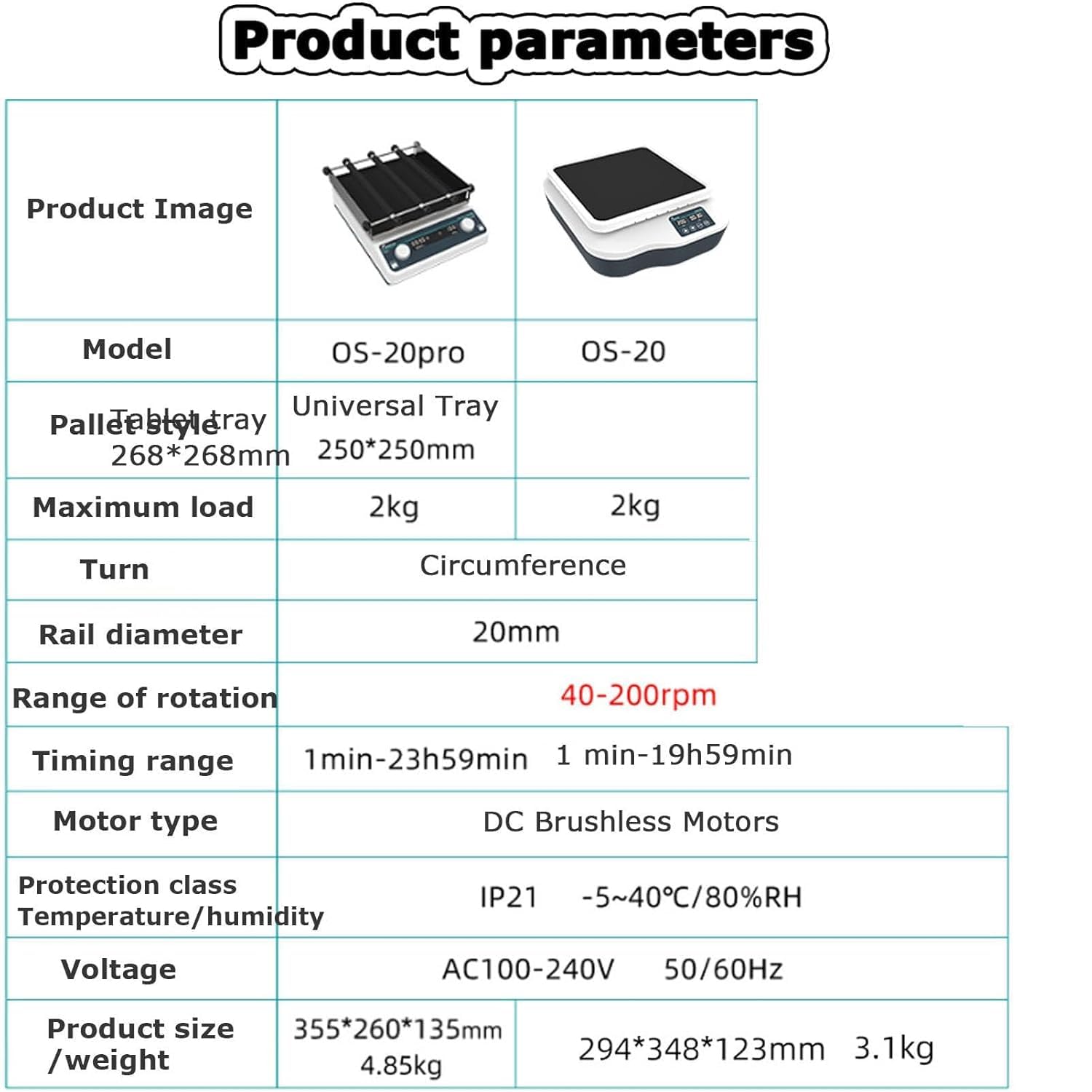 Digitaler Orbital-Schüttler OS-20Pro mit Timer (1min-23h59min) & Einstellbarer Drehzahl (40-200 U/min): Kompakter Labor-Schüttler für Biochemie, Mikrobiologie, Zellkultur und Inkubator-Einsatz,OS-20