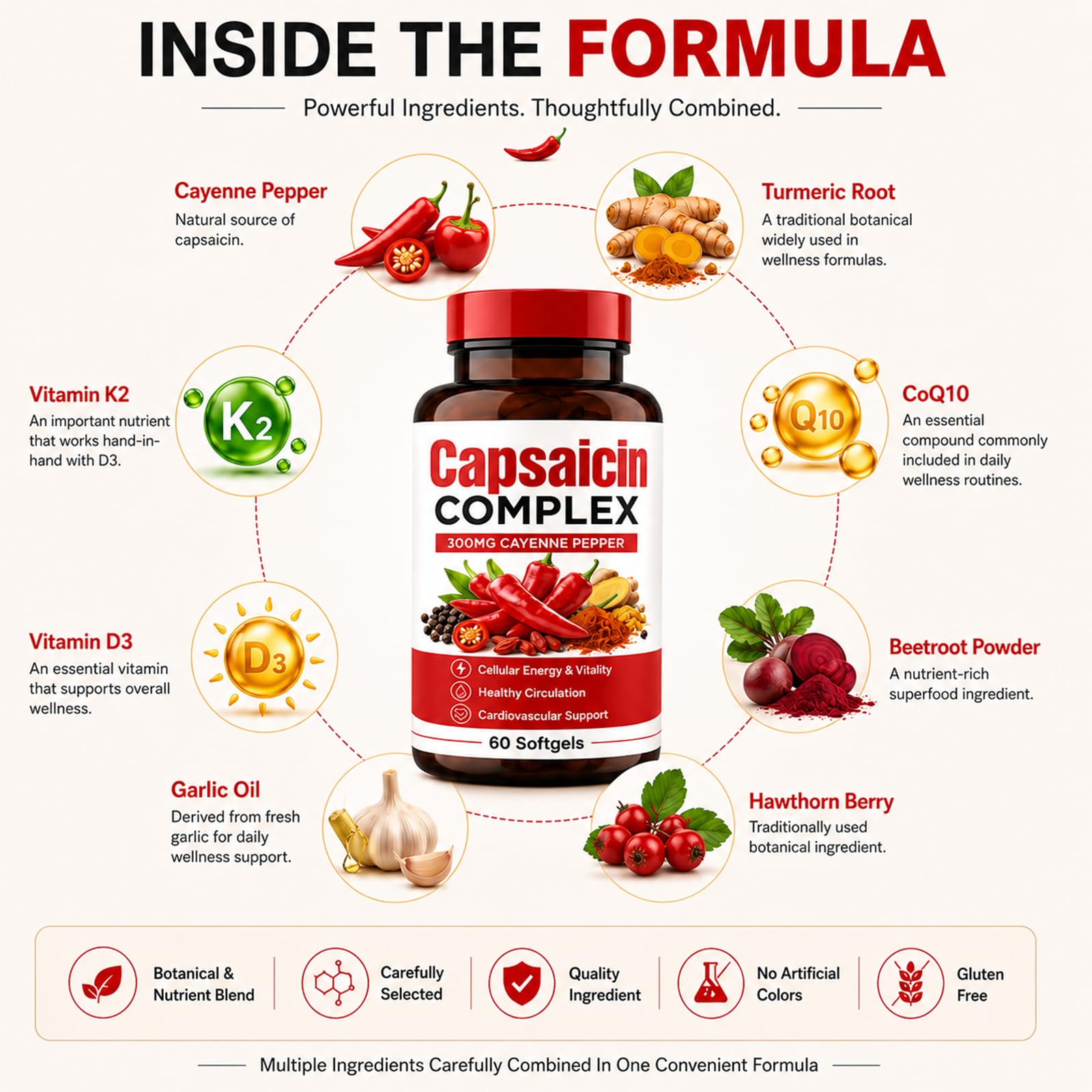 Capsaicin Complex, Cayenne Pepper Extract 300mg with CoQ10, Turmeric, Vitamin D3 & K2, Beetroot Powder, Hawthorn Berry & Garlic Oil, 60 Softgels — Amazon image 2