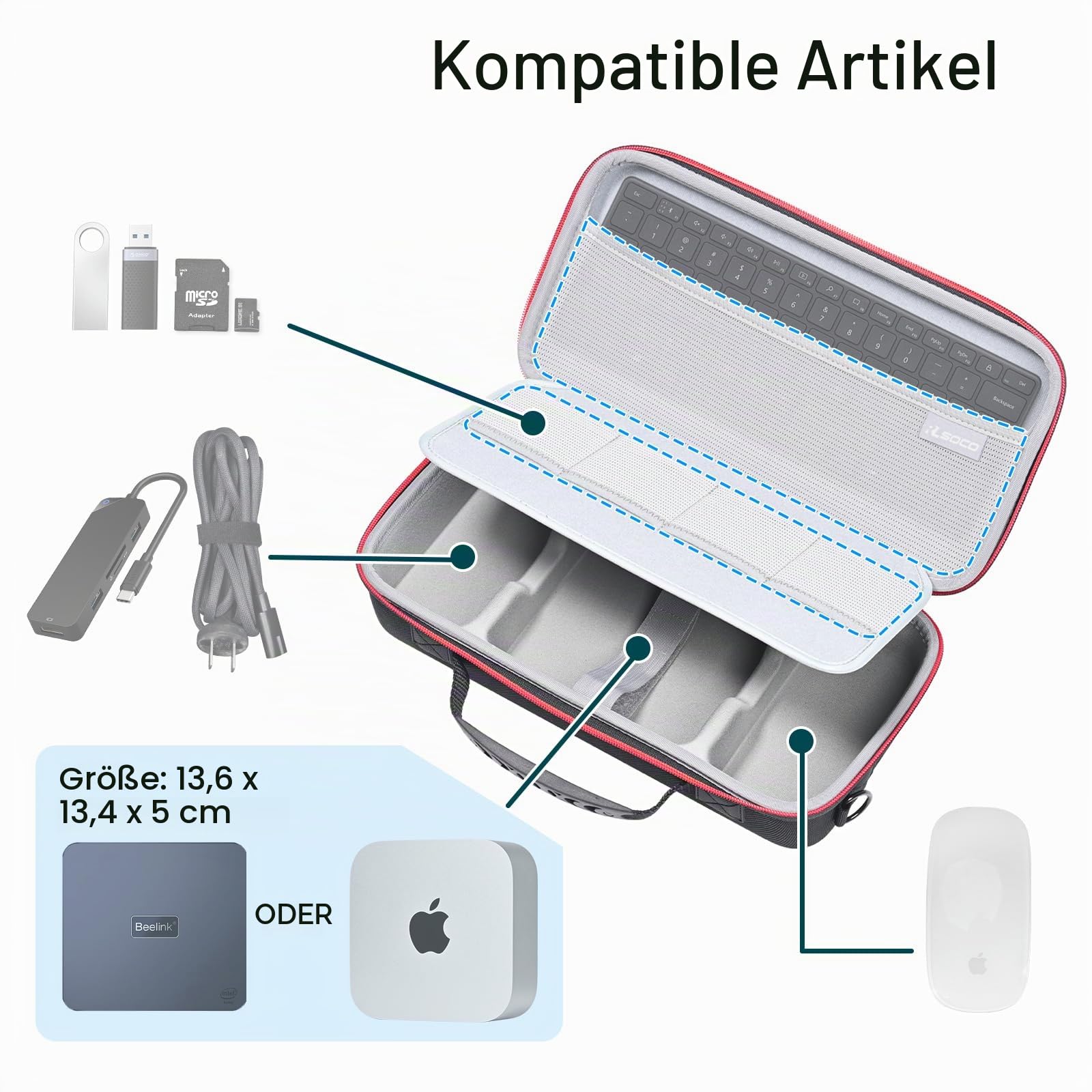 RLSOCO Tasche für Apple Mac mini Desktop-Computer mit M5/M4/M4 Pro Chip | Die obere Abdeckung kann die magische Tastatur mit Nicht-Nummer und Magic Pad halten (nur Schutzhülle)