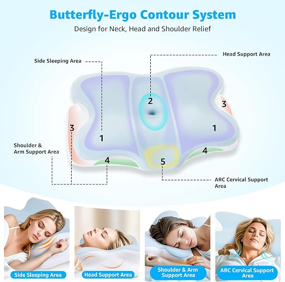 BRO Cervical Memory Foam Pillow with 2 Pillowcases for Neck&Shoulder Pain | Cooling Pillowcase, Ergonomic Orthopedic Neck Support Pillow for Side Sleepers, Back, Stomach(60x40x13cm)