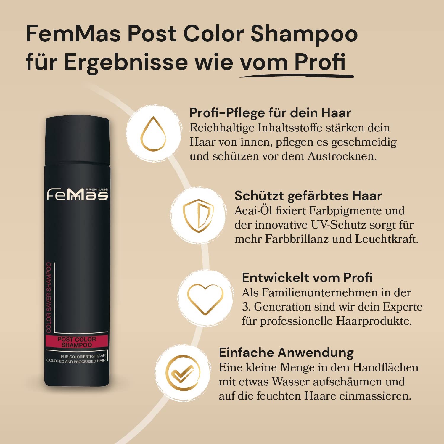 Femmas Brand Color Protection Shampoo & Mask Set for Colour Treated Hair 2x250 ml - Image 2