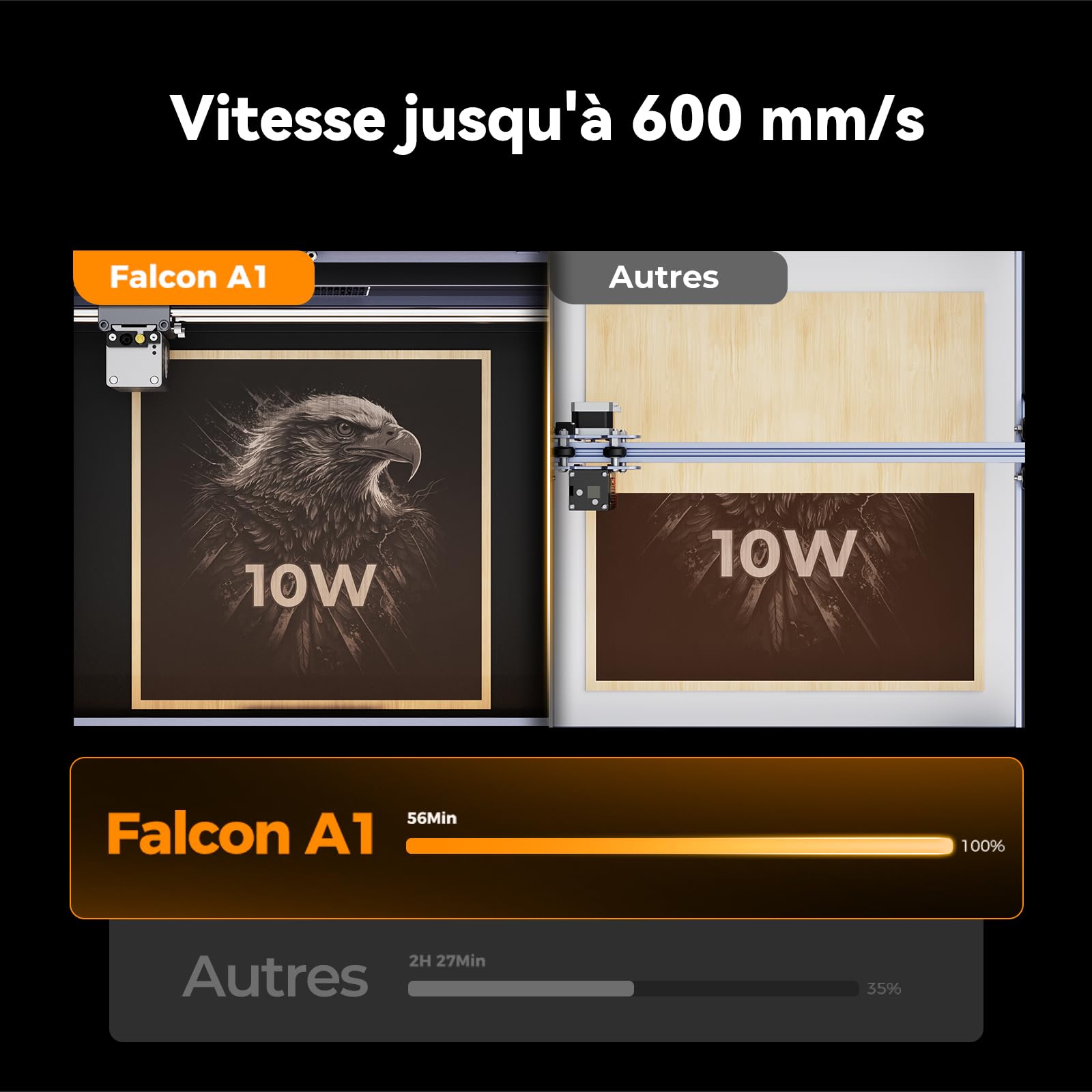 Creality Falcon A1 10W Kit de Gravure Laser, Découpeuse Laser Entièrement Fermée, Caméra Intelligente, 600mm/s, Zone de Travail 305 x 381mm, Idéal pour le Bois, le Métal et L'acrylique, pour Débutants