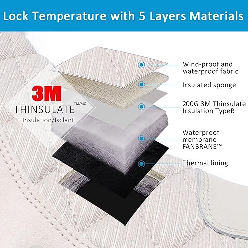 Miniatura 3 de Botas de nieve impermeables para mujer