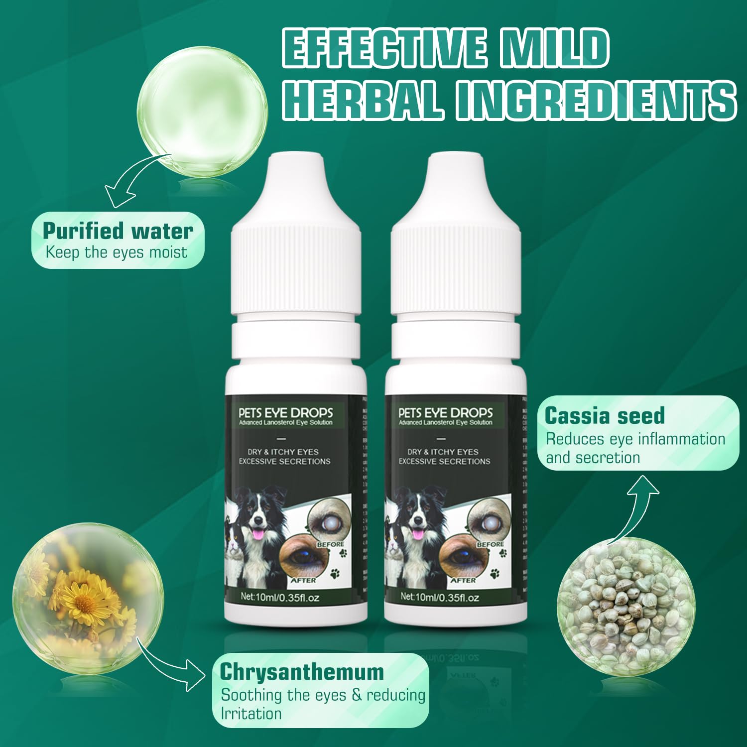 2PCSCataract Drops for Dogs - Pet Dog Eye Drops for Relieving Eye Itching and Clean Tear Stains - Removing Eye Stains - Improving Clarity - All Natural Pet Eye Health Care (Green) — Amazon image 4