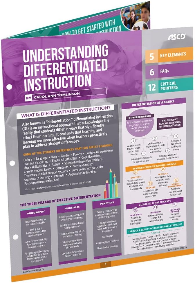 Understanding Differentiated Instruction: Quick Reference Guide