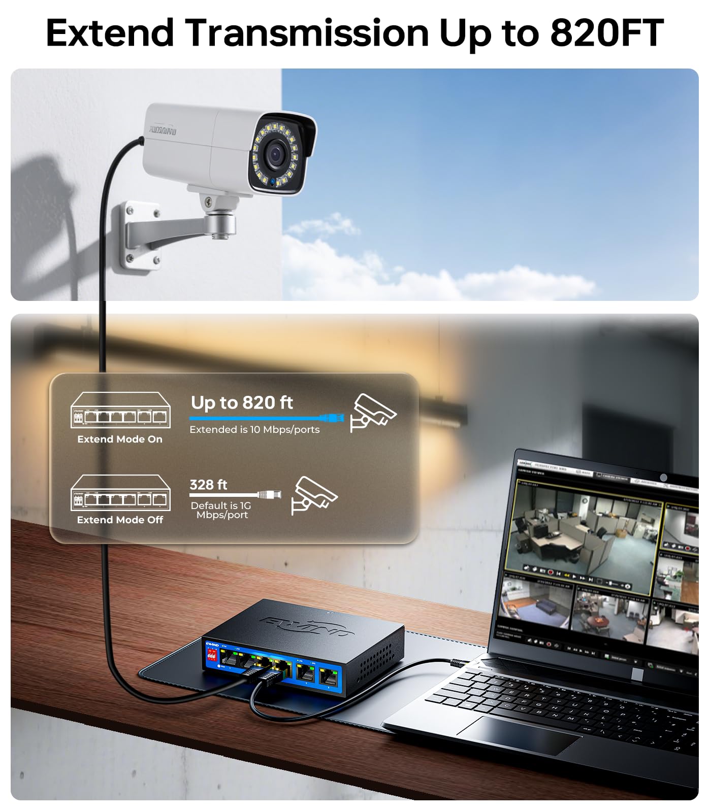 EWIND Switch PoE Gigabit a 6 porte aggiornato 2025, 4 porte PoE+ a 65 W + 2 Gigabit Uplink, protezione a vita, switch Ethernet non gestito Plug & Play, modalità estendi/ripristino automatico/VLAN