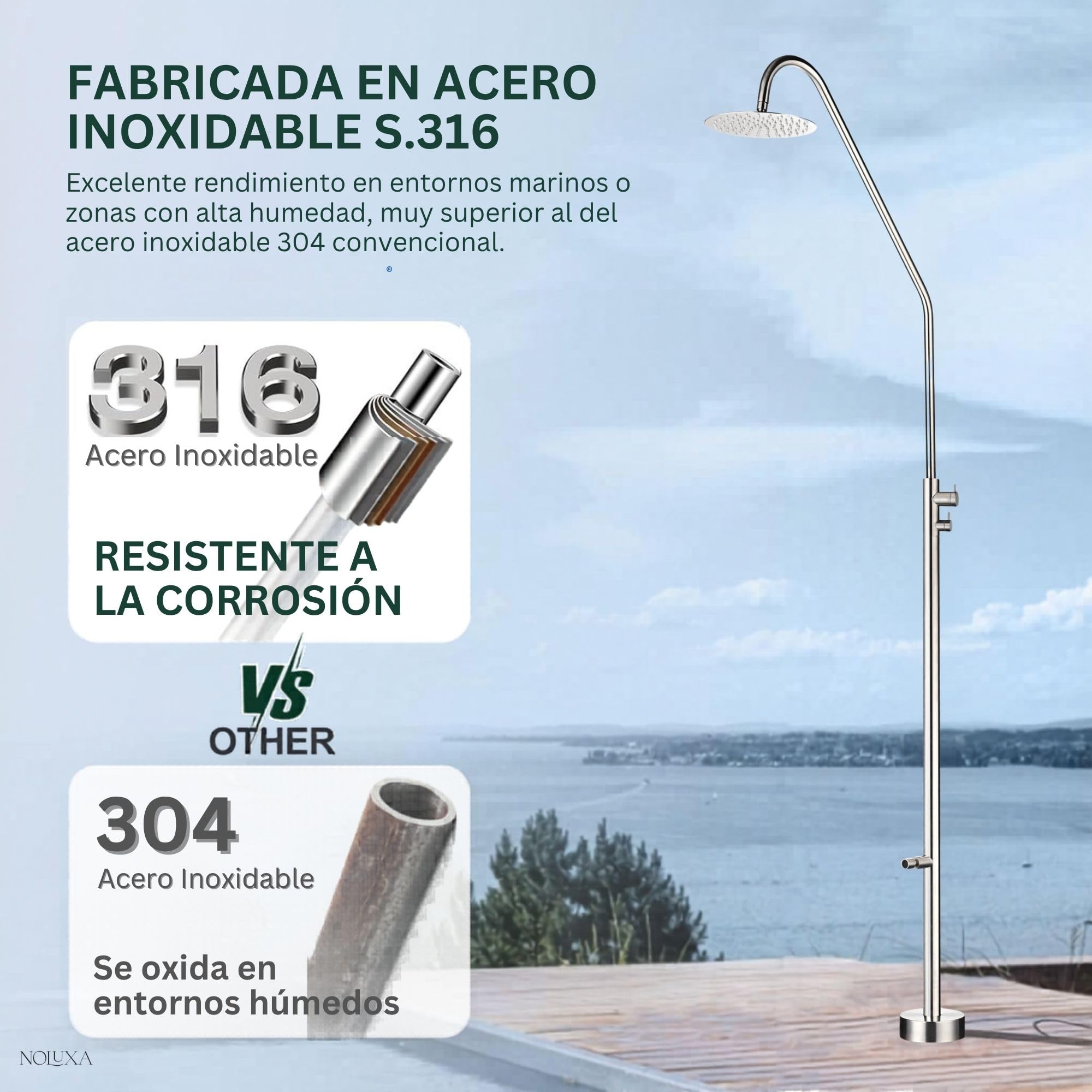 IMEX - Ducha Piscina Exterior Acero S.316 con Lava-pies | Ducha Empotrada Suelo para Jardín, Piscina y Terraza | Grifería 1 vía (Agua Fría) con Rociador y Tratamiento Anticorrosión | Serie Dakota