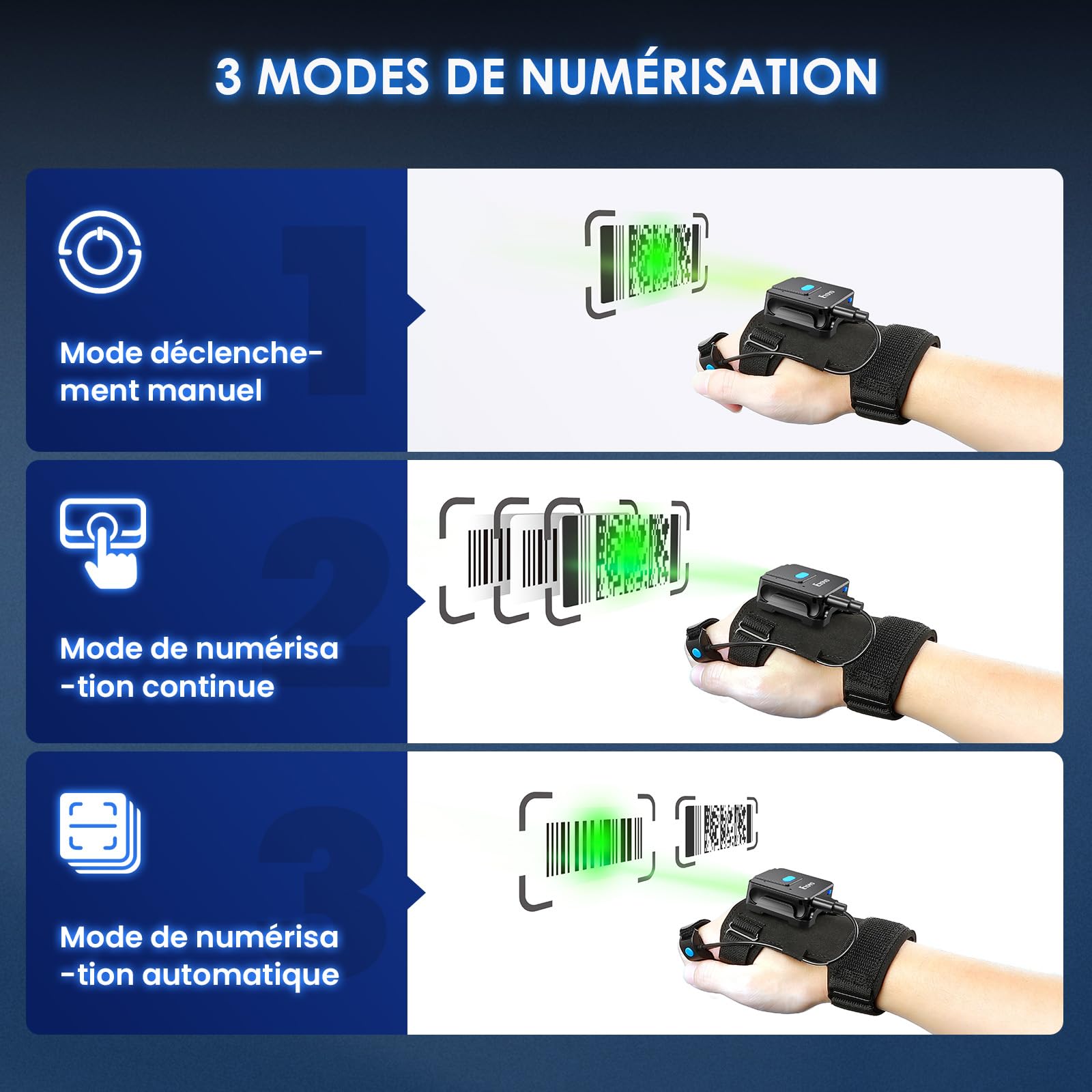 Eyoyo 1D 2D Bluetooth Barcode Scanner, Wearable QR Code Reader for iPhone iPad Android