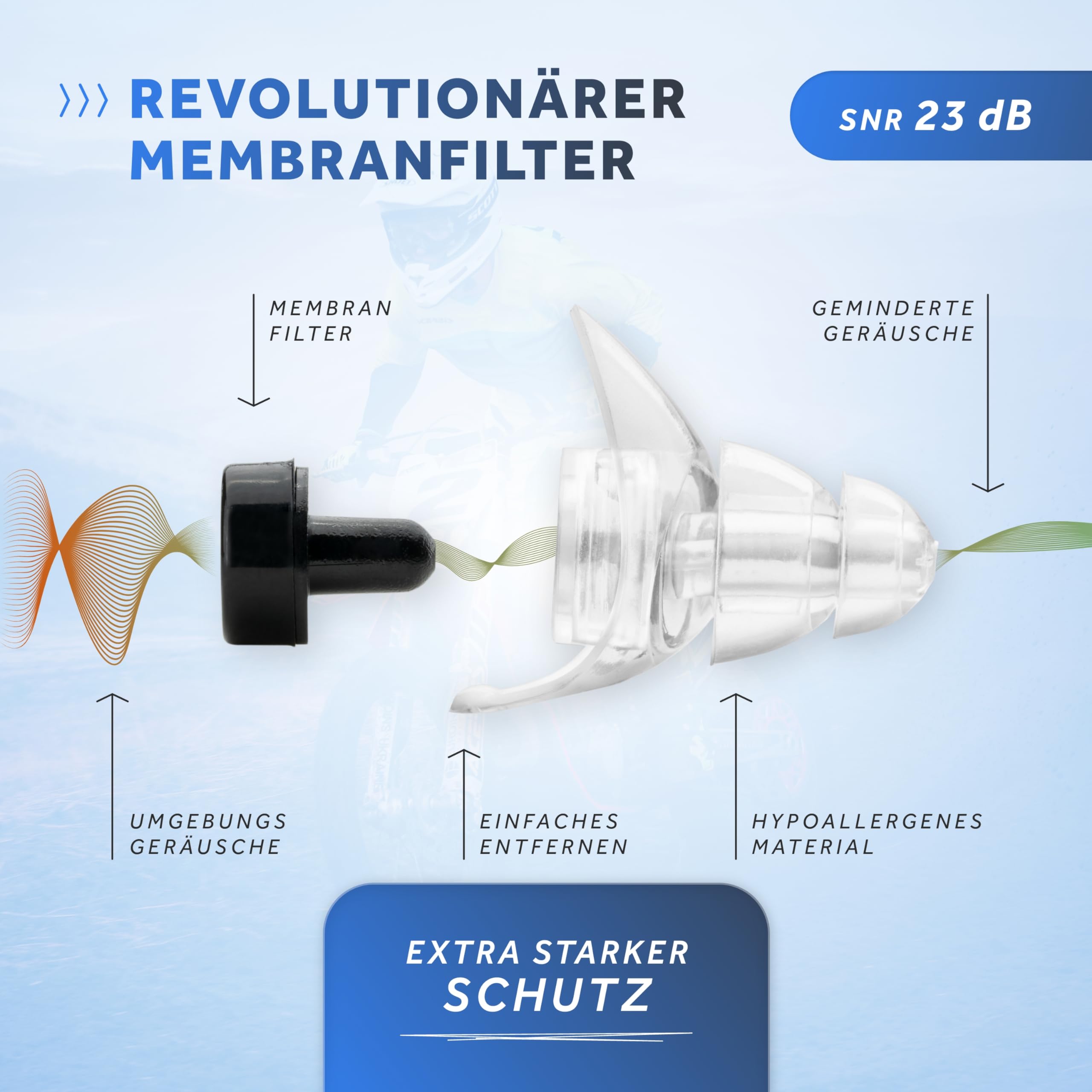 Schallwerk ® Strong+ | unauffällige Gehörschutz Ohrstöpsel – dämpfen Lärm & erhalten Tonqualität – Ohrenstöpsel transparent - Earplugs geeignet für Musik, Festival, Arbeit & Lernen
