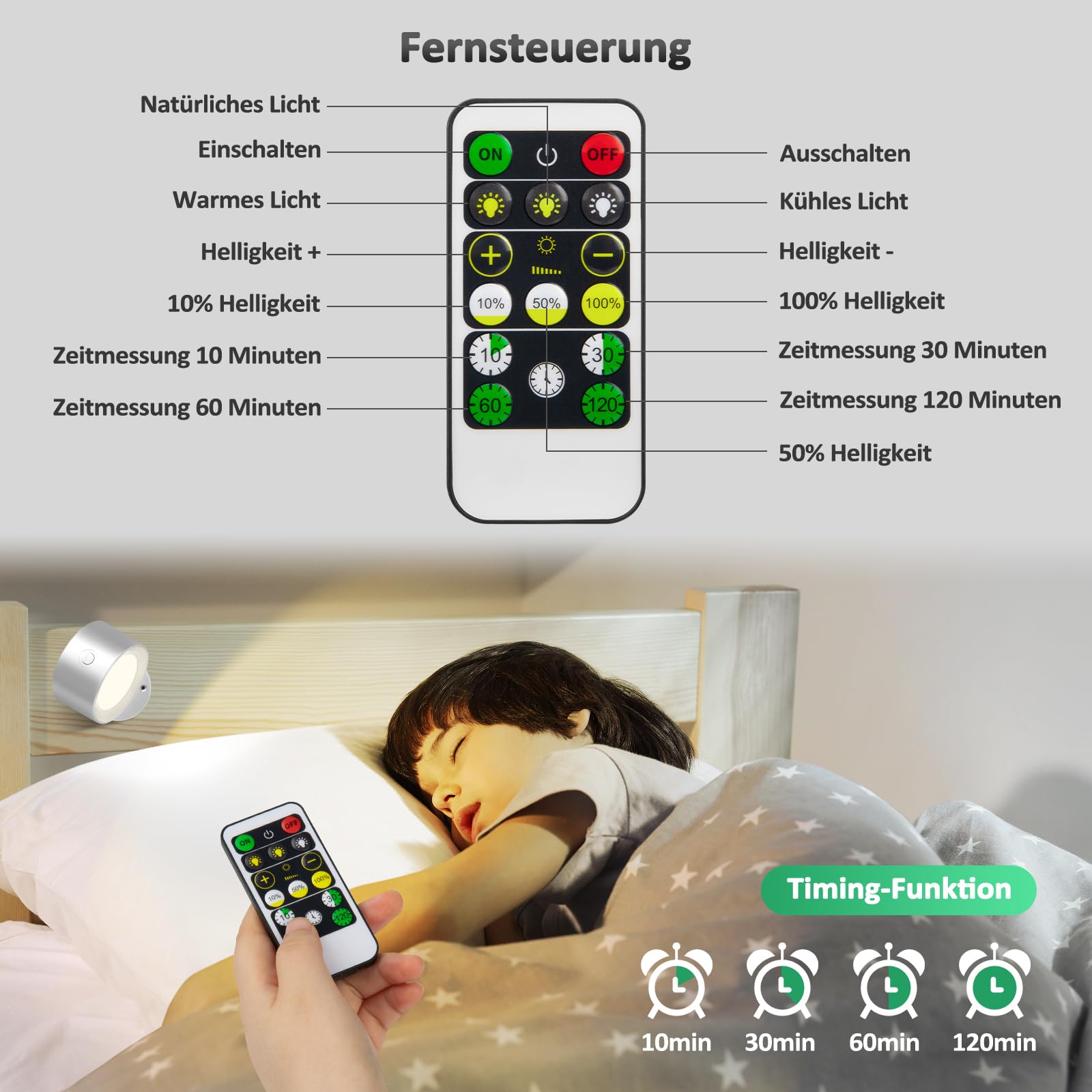 LED Wandleuchte Innen, 3 Stück Wandlampe Akku mit Fernbedienung, 3 Farbmodi Kabellos Wandlichter Lampen ohne Strom, 360° Drehbare Nachttischlampe Strahler für Kinderzimmer Schlafzimmer Wohnzimmer