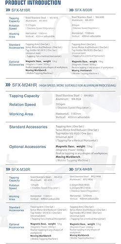 Miniatura 28 de USA Stock ZAC 110V M6-M30 - Máquina de roscado eléctrica de brazo flexible con brazo de roscado universal de 200 rpm, 12 pinzas TC820 ANSI incluidas