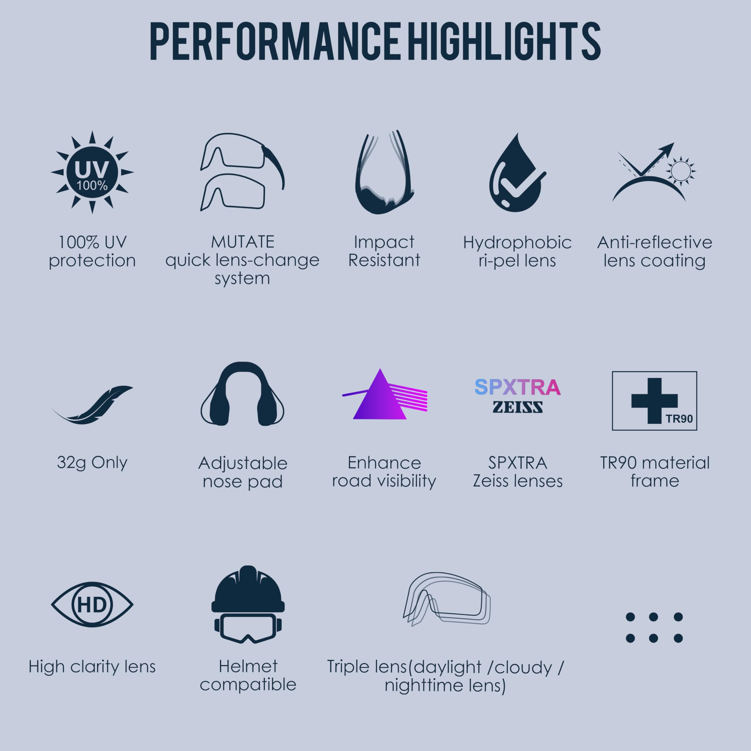 Powster Sports Cycling Sunglasses for Men and Women Interchangeable Six coated lenses UV 400 TR90 Protection Sunglasses Small PhaSmallBlackBlack