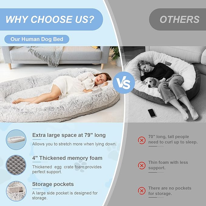 Cama Compartida Ortopédica para Perros Grande 79x44 Pulgadas - Funda Removible Lavable miniatura 5