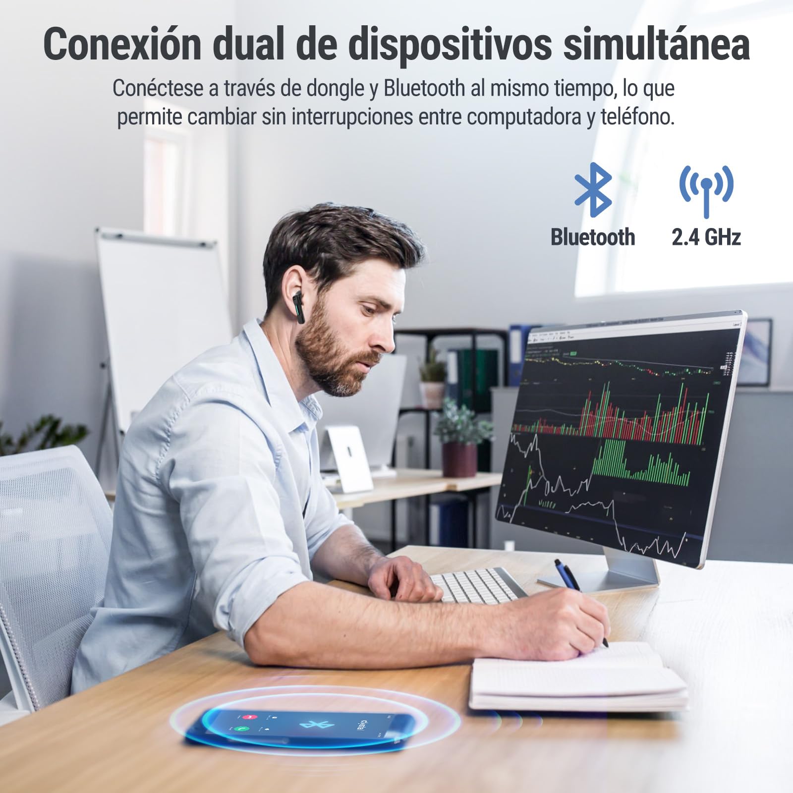SW5 Auriculares inalámbricos para teléfono,móvil,PC,ordenador portátil, sobremesa,IPX4 Auriculares intrauditivos 2,4G dongle 20ms baja latencia,Cascos micrófono 5.4 Bluetooth para oficina,conferencia