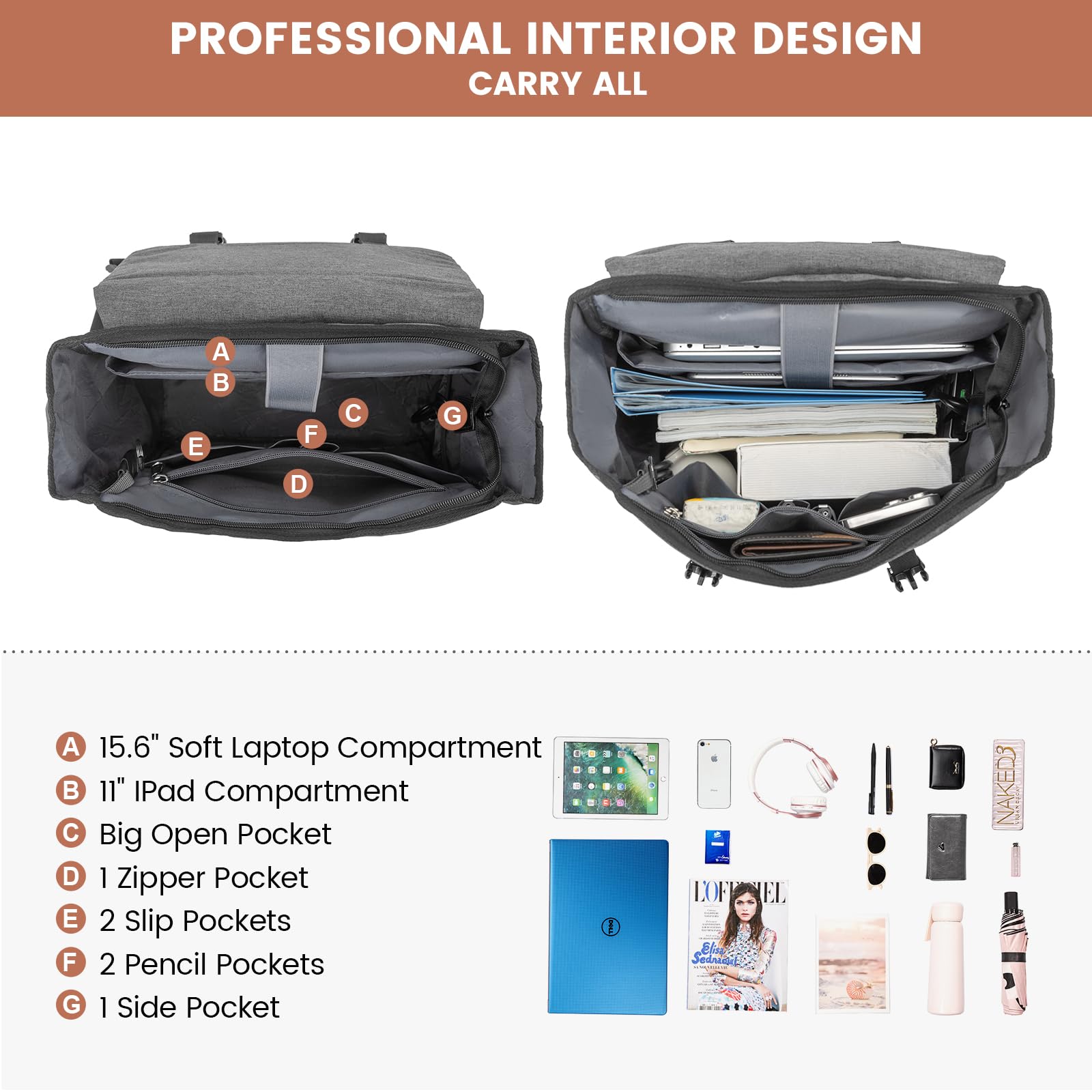 LOVEVOOK Zaino Donna Uomo Borsa Porta PC 15.6 Pollici Zainetto Donna con USB Zaino Scuola Media Superiore Antifurto Zaini Scolastici Impermeabile Laptop Backpack per Università Viaggi Ufficio