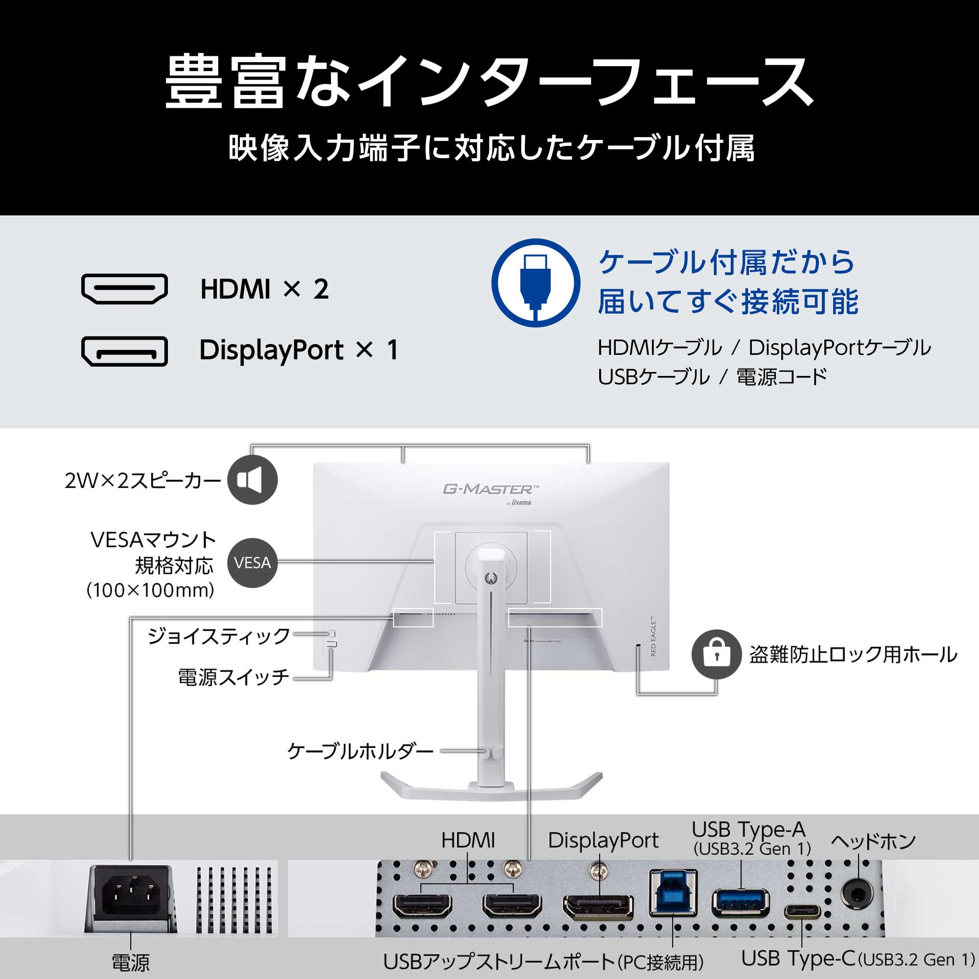 Amazon.co.jp: iiyama G-MASTER GB2771HSU-W1 27インチ Fast IPSパネル